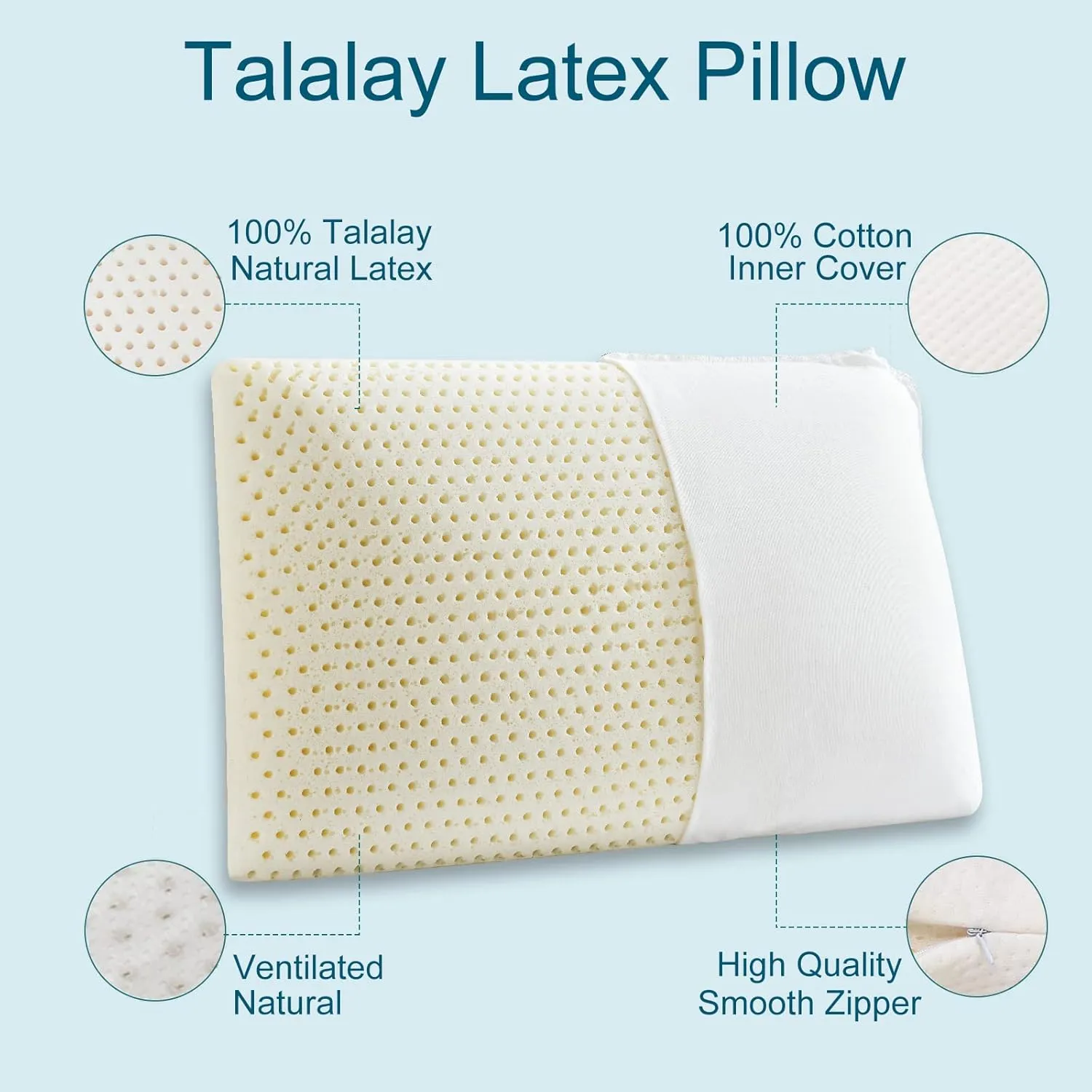 100% Talalay Latex Pillow, Extra Soft Standard Size Latex Pillow for Sleeping, Bed Pillow for Back, Side and Stomach Sleepers, Helps Relieve Shoulder and Neck Pain (High Profile)