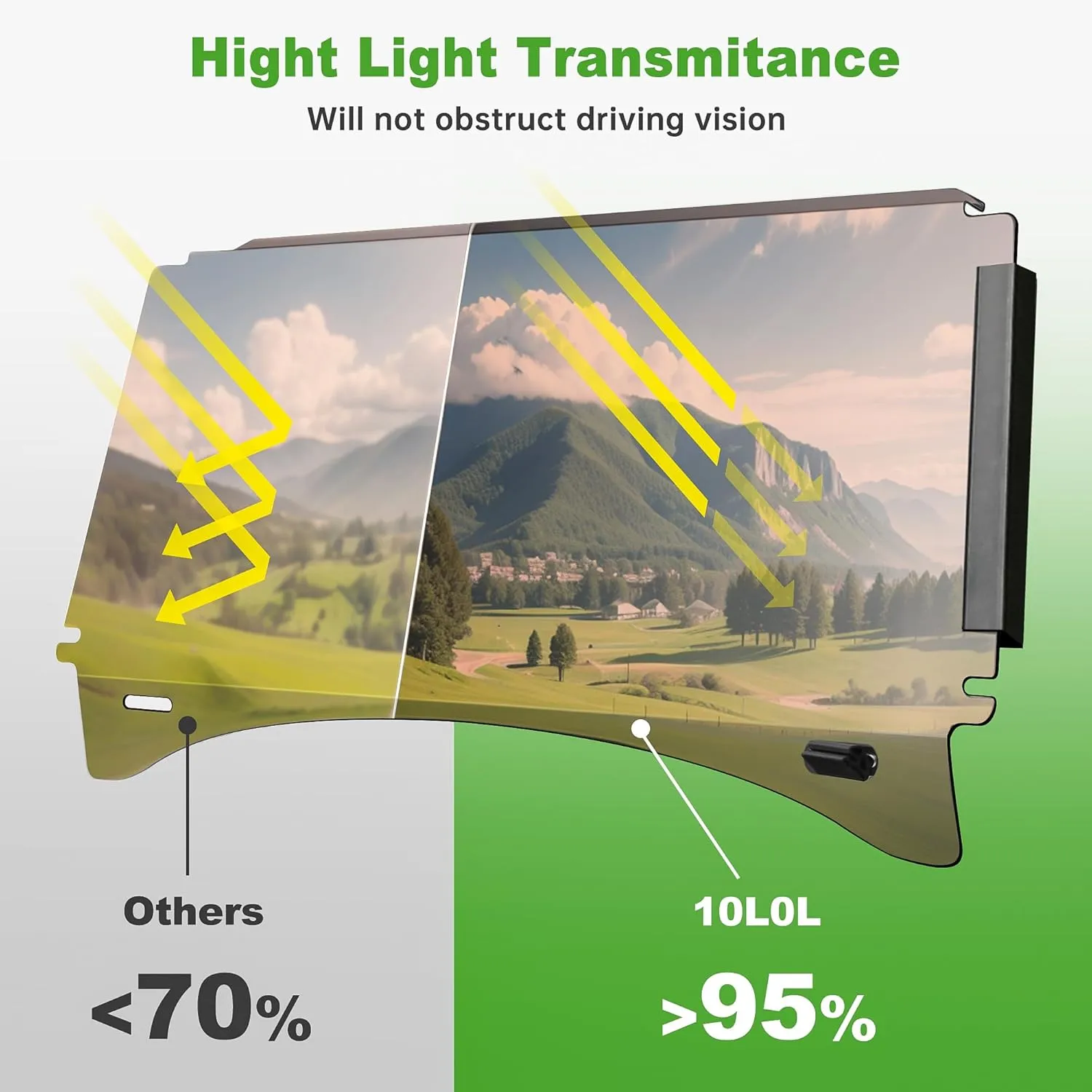 10L0L Golf Cart Windshield for Club Car Precedent 2004-Up, Tempo, 2017-Up Onward, Clear/Tinted Fold Down Club Car Windshield Anti-UV Impact Resistant - 37.5" W X 33.6" H