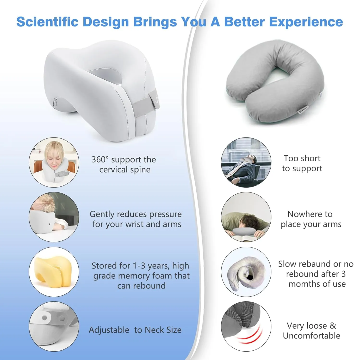 2 in 1 Neck Pillow Airplane, Ergonomic Memory Foam Travel Neck Pillow, Travel Essentials with 3D Eye Masks, Earplugs, and Portable Drawstring Bag, U Shape Neck Support for Traveling, Car, Home