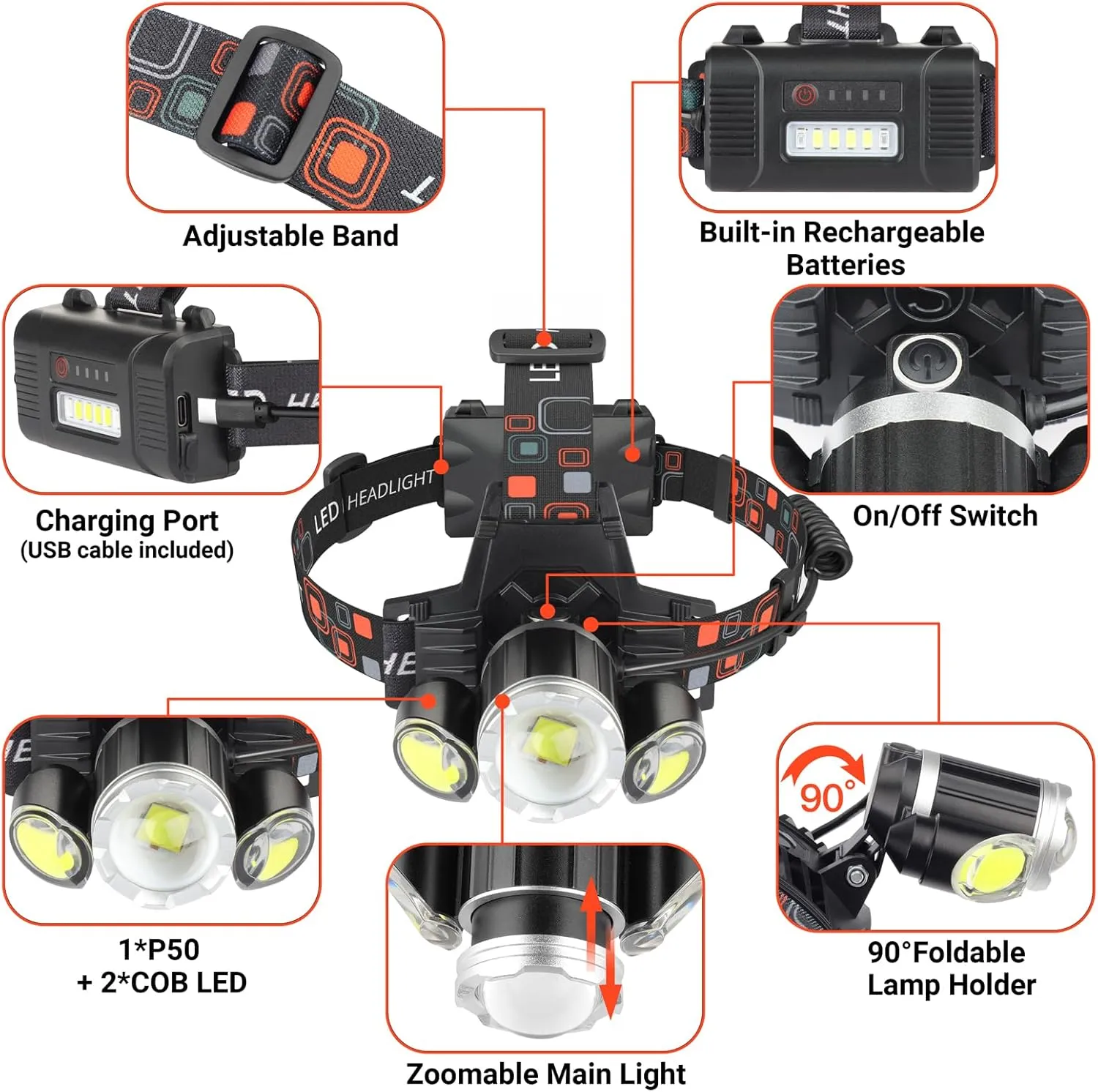 2 Pack Headlamp Rechargeable, 1500 High Lumen Head Lamp, Super Bright LED Head Light Camping Accessories with Red Light, 4 Modes USB Recharge Flashlight, Waterproof Headlight Camping Gear