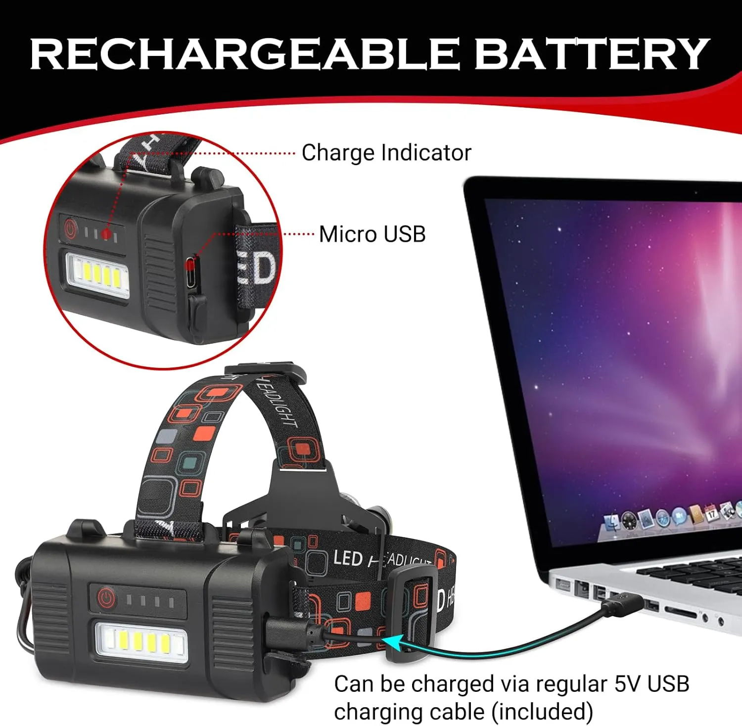 2 Pack Headlamp Rechargeable, 1500 High Lumen Head Lamp, Super Bright LED Head Light Camping Accessories with Red Light, 4 Modes USB Recharge Flashlight, Waterproof Headlight Camping Gear