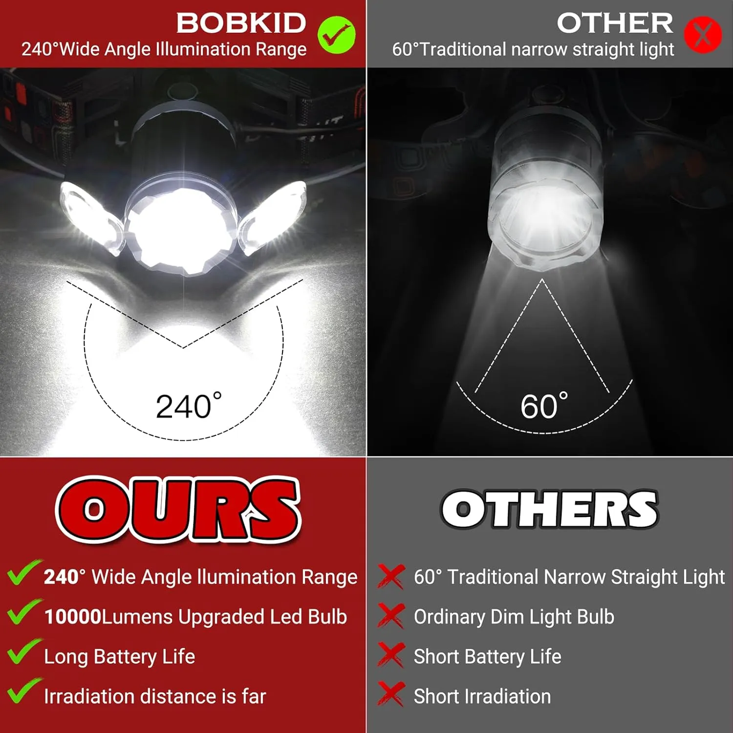 2 Pack Headlamp Rechargeable, 1500 High Lumen Head Lamp, Super Bright LED Head Light Camping Accessories with Red Light, 4 Modes USB Recharge Flashlight, Waterproof Headlight Camping Gear