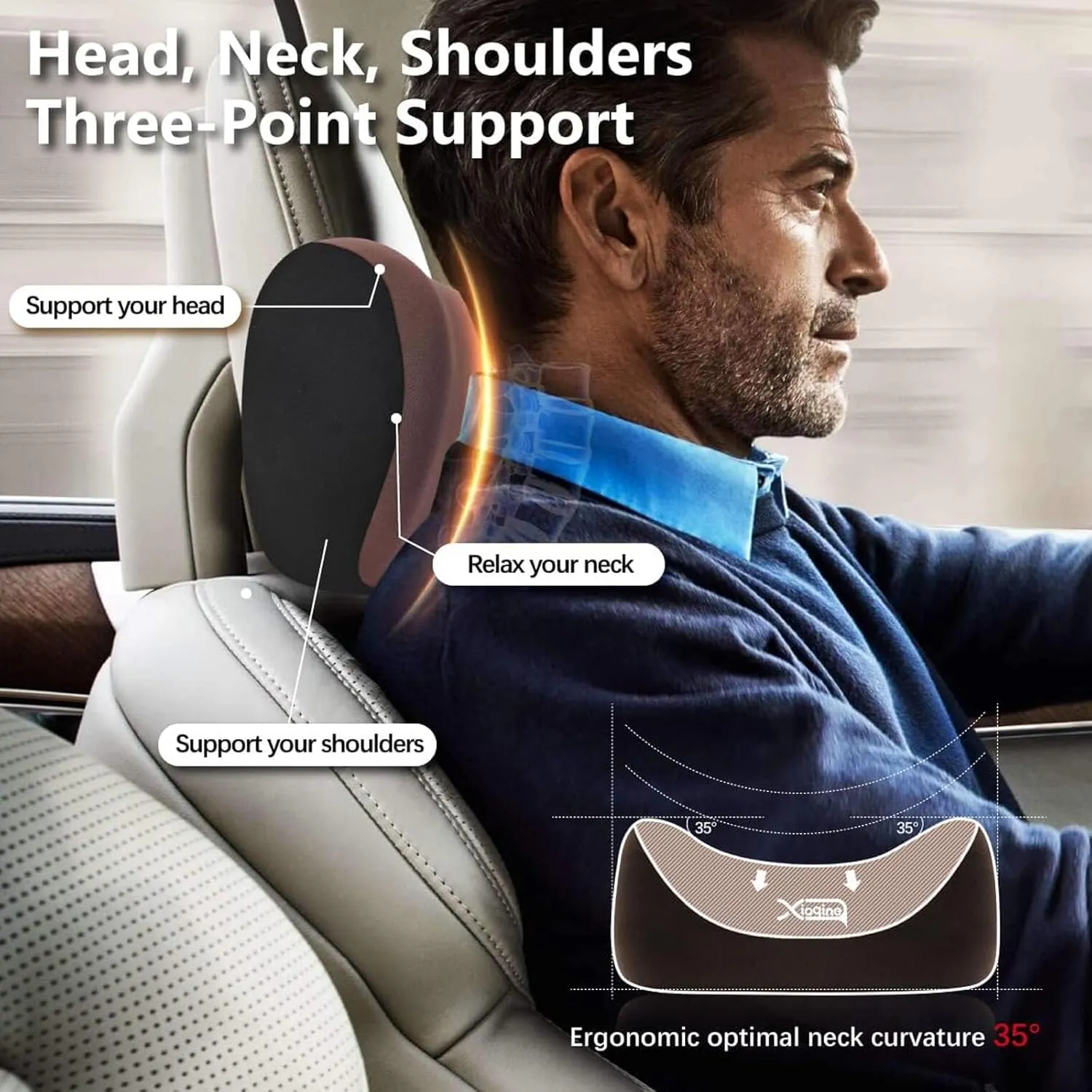 2025 Car Headrest & Lumbar Support Cushion, Headrest and Backseat, Car Lumbar Support Pillow and Car Neck Pillow Kit, Ergonomic Car Seat Headrest & Lumbar Cushion for Neck Back Pain Relief (Black)