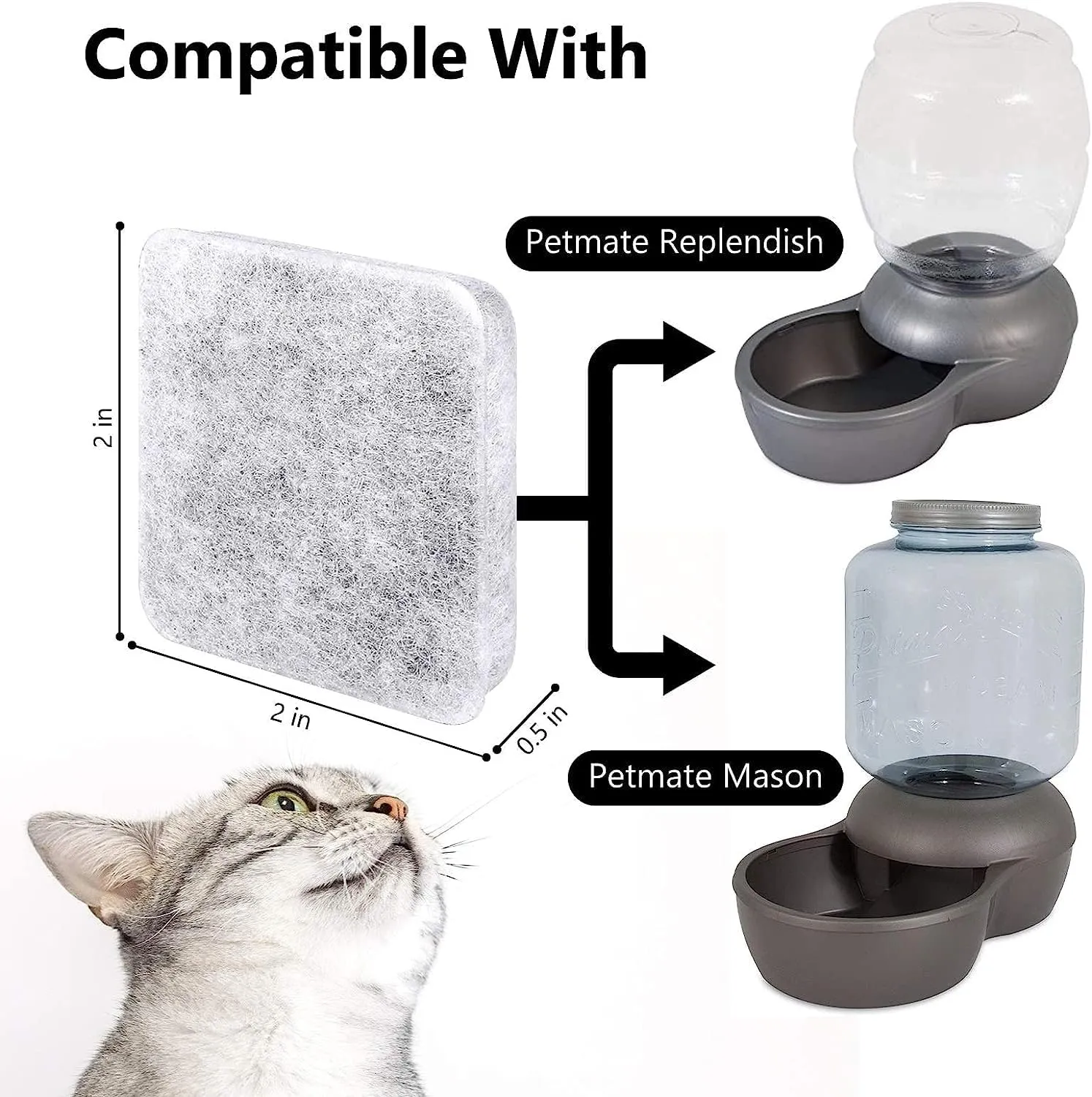 24 Pack Dog Water Fountain Filters, Pet Water Filter Replacement Compatible with Petmate Replendish Mason Pet Water Fountains, Car Drinking Filter for Gravity Waterer Bowls Dispenser