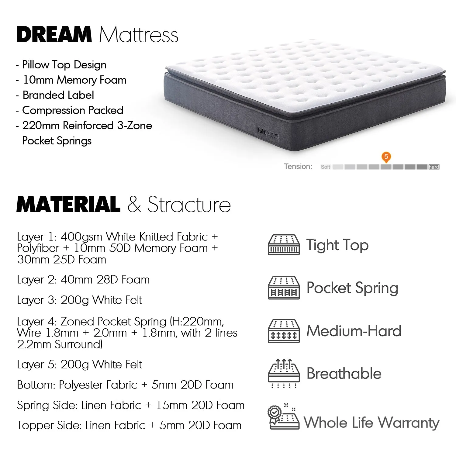 30cm Gel Memory Foam Pocket Spring Mattress DREAM