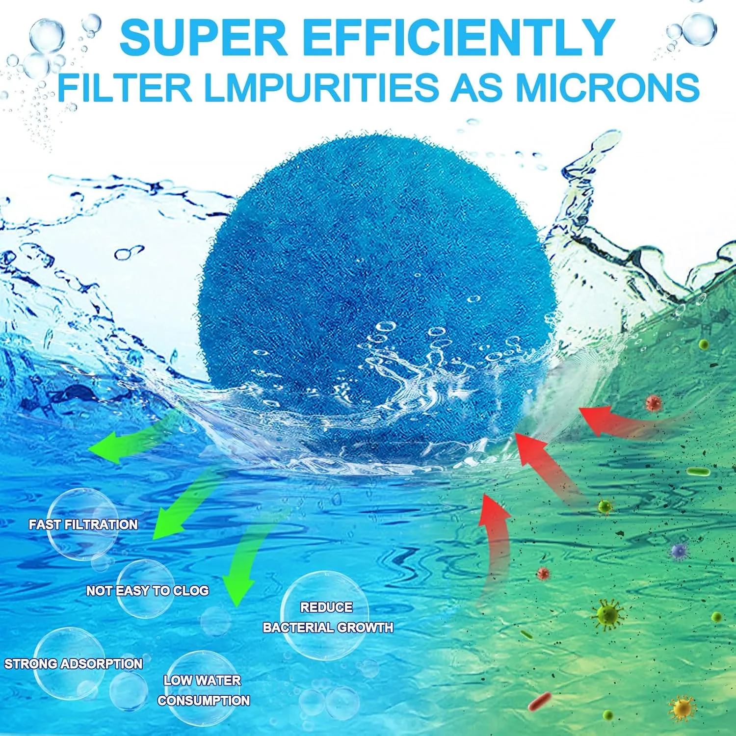 3.1 lbs Pool Filter Balls, New Upgrade Efficient Swimming Pool Filter Sand Alternative, Reusable Eco-Friendly Blue Filter Media Balls, Replace 110 lbs Filter Sand, Lasts for Several Seasons