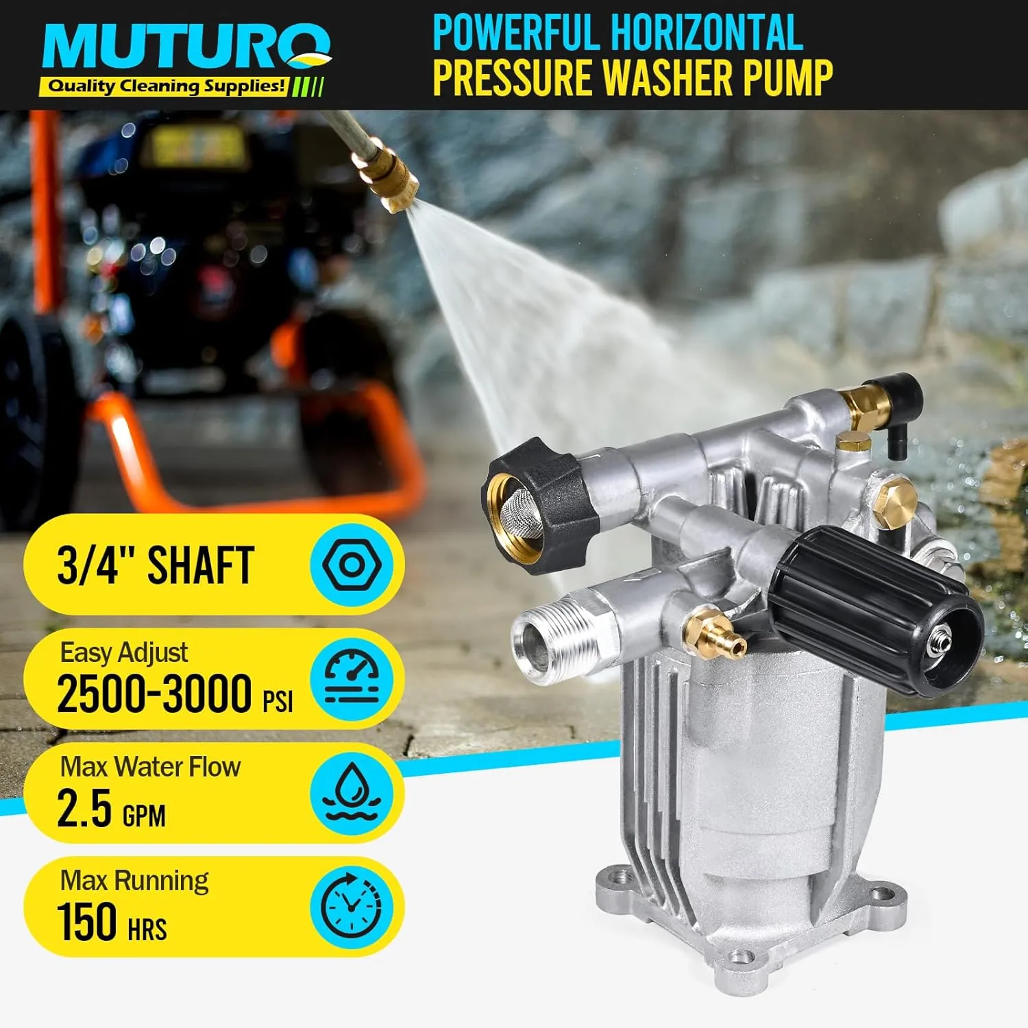 3/4" Shaft Horizontal Pressure Washer Pump, Easy Adjust 2500-3000 PSI, 2.5 GPM, OEM Replacement Pump for Simpson, Honda GC 160 GC 190, Homelite, AR rmv 2.5g30