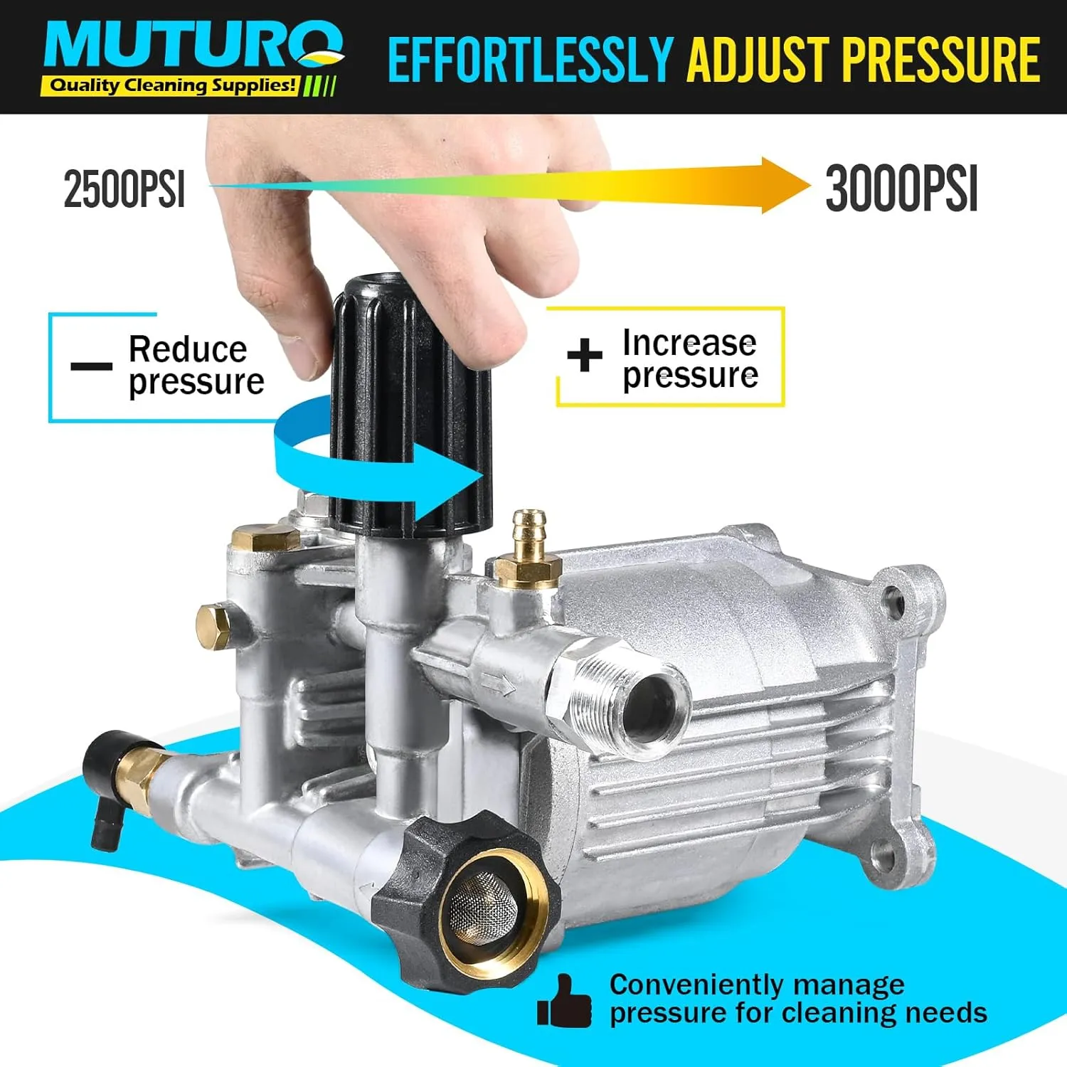 3/4" Shaft Horizontal Pressure Washer Pump, Easy Adjust 2500-3000 PSI, 2.5 GPM, OEM Replacement Pump for Simpson, Honda GC 160 GC 190, Homelite, AR rmv 2.5g30