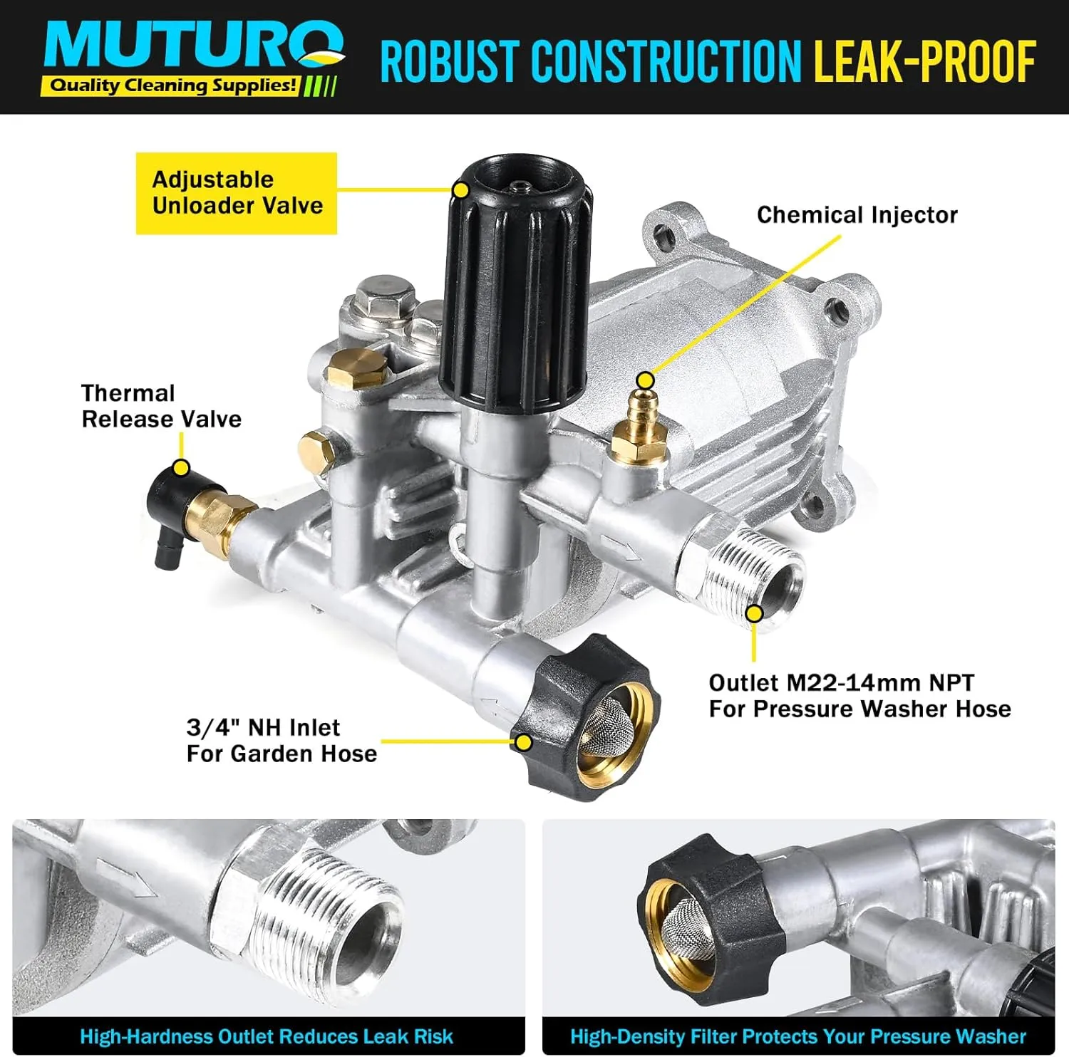 3/4" Shaft Horizontal Pressure Washer Pump, Easy Adjust 2500-3000 PSI, 2.5 GPM, OEM Replacement Pump for Simpson, Honda GC 160 GC 190, Homelite, AR rmv 2.5g30
