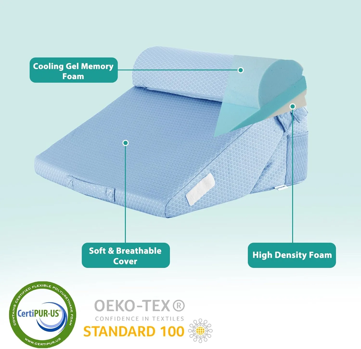 3Pcs Orthopedic Bed Wedge Pillow Set, Foam Wedge Pillow Post Surgery for Back, Leg and Knee Support, Adjustable 9&12 Inch Folding Triangle Pillow for Sleeping, Acid Reflux, Snoring, Light Blue
