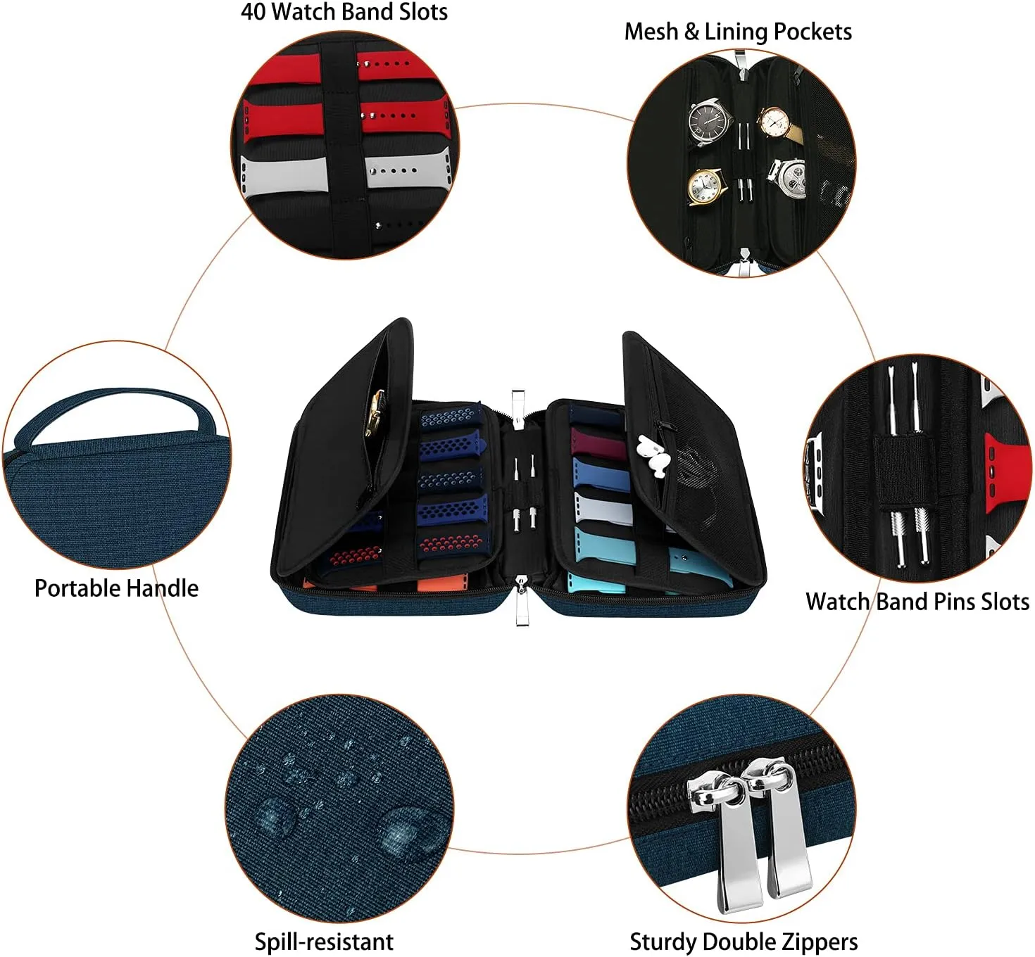40 Watch Bands Storage Bag, Nylon Spill-resistant Watch Band Organizer Bag Carrying Case Travel Watch Straps Carrying Bag Pouch Compatible with Apple Watch Bands, Watch Band Pin, Cable-Blue