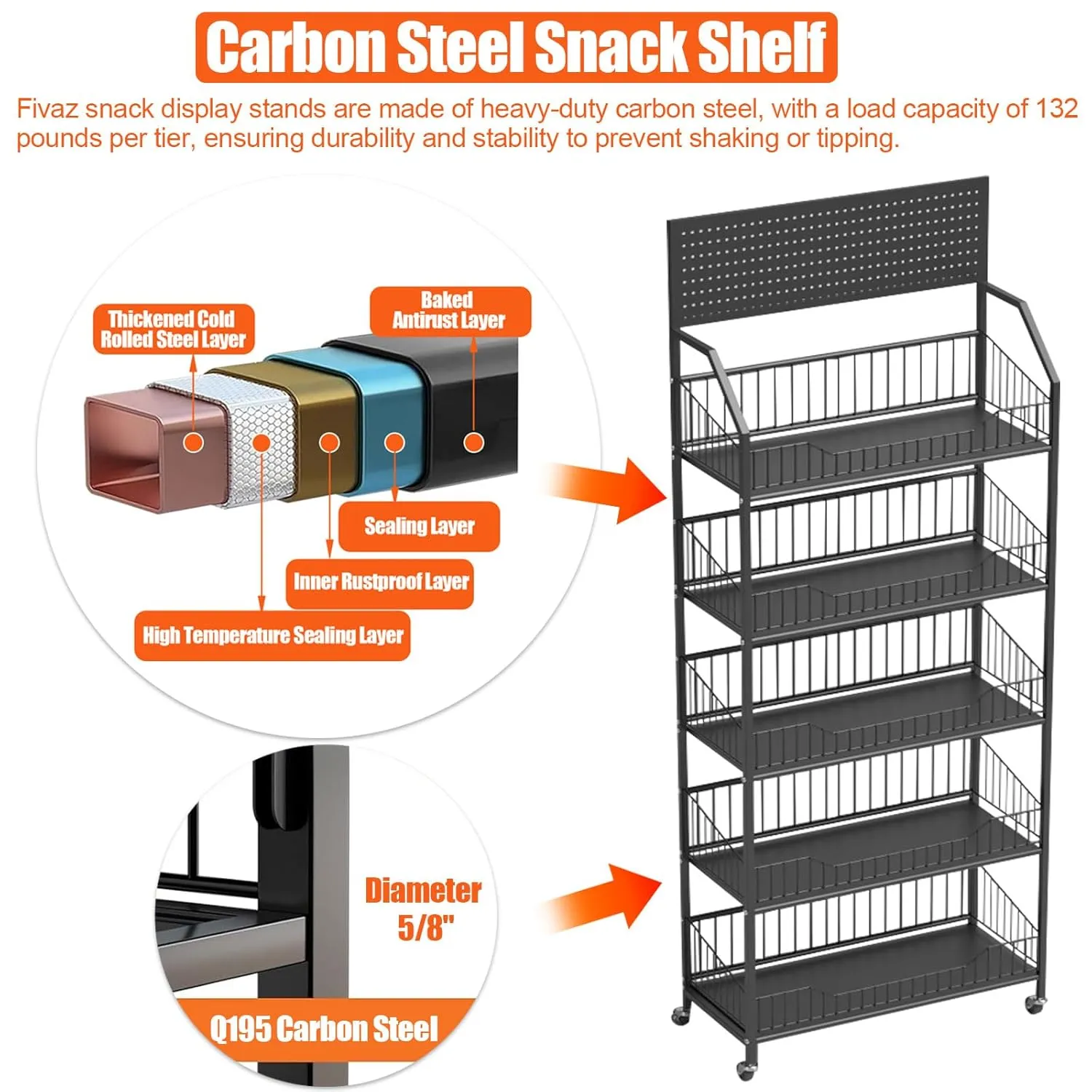 5 Tier Supermaket Snack Rack Heavy Duty, Rolling Retail Display Stand with 15 Hooks & Soild Panel Shelves, Multifunctional Metal Snack Shelf for Store Business