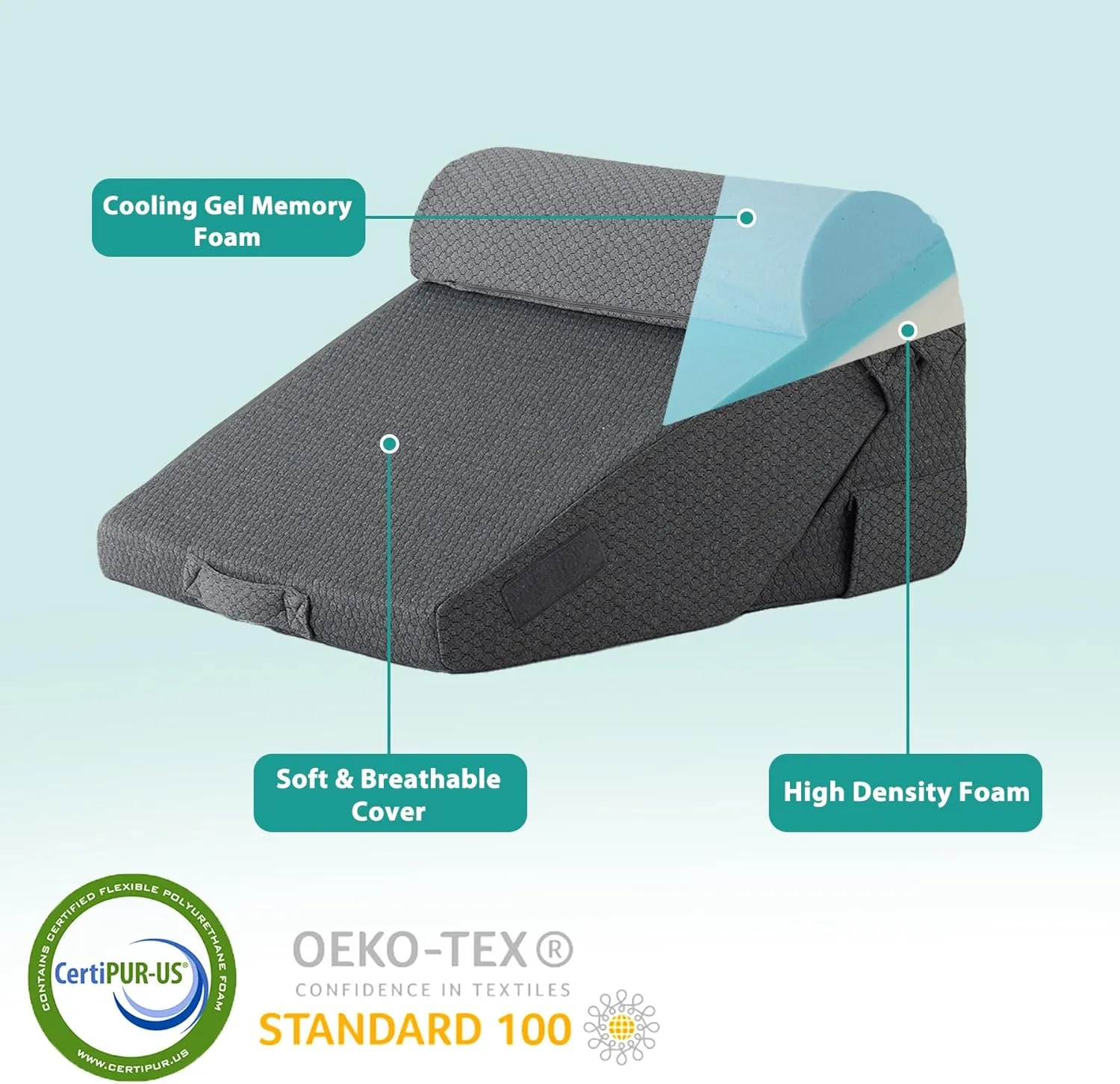 Adjustable 4pcs Bed Wedge Pillow Set, Memory Foam Wedge Pillows Post Surgery for Back, Neck, Leg Pain Relief, Pillow Wedge for Sleeping, Sitting up in Bed, Acid Reflux and GERD, Grey