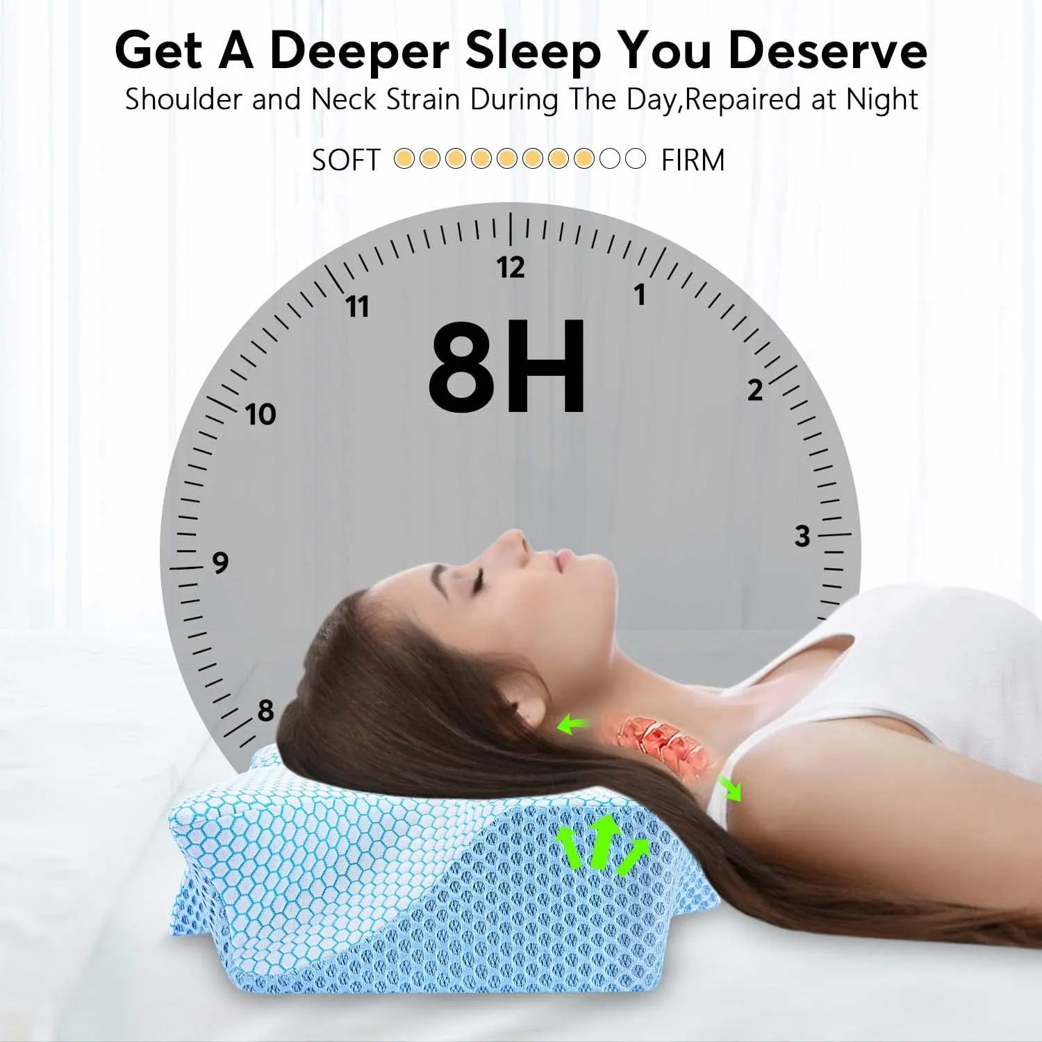 Anvo Cervical Neck Pillow for Neck and Shoulder Pain - Memory Foam Pillows for Pain Relief Sleeping, Contour Orthopedic for Side Back Stomach Sleeper, Blue Firm