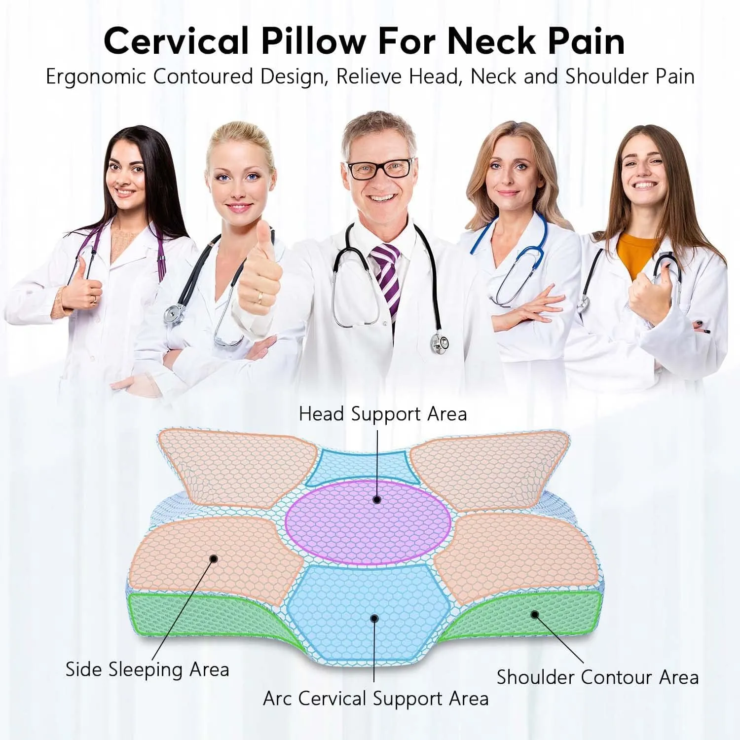 Anvo Cervical Neck Pillow for Neck and Shoulder Pain - Memory Foam Pillows for Pain Relief Sleeping, Contour Orthopedic for Side Back Stomach Sleeper, Blue Firm