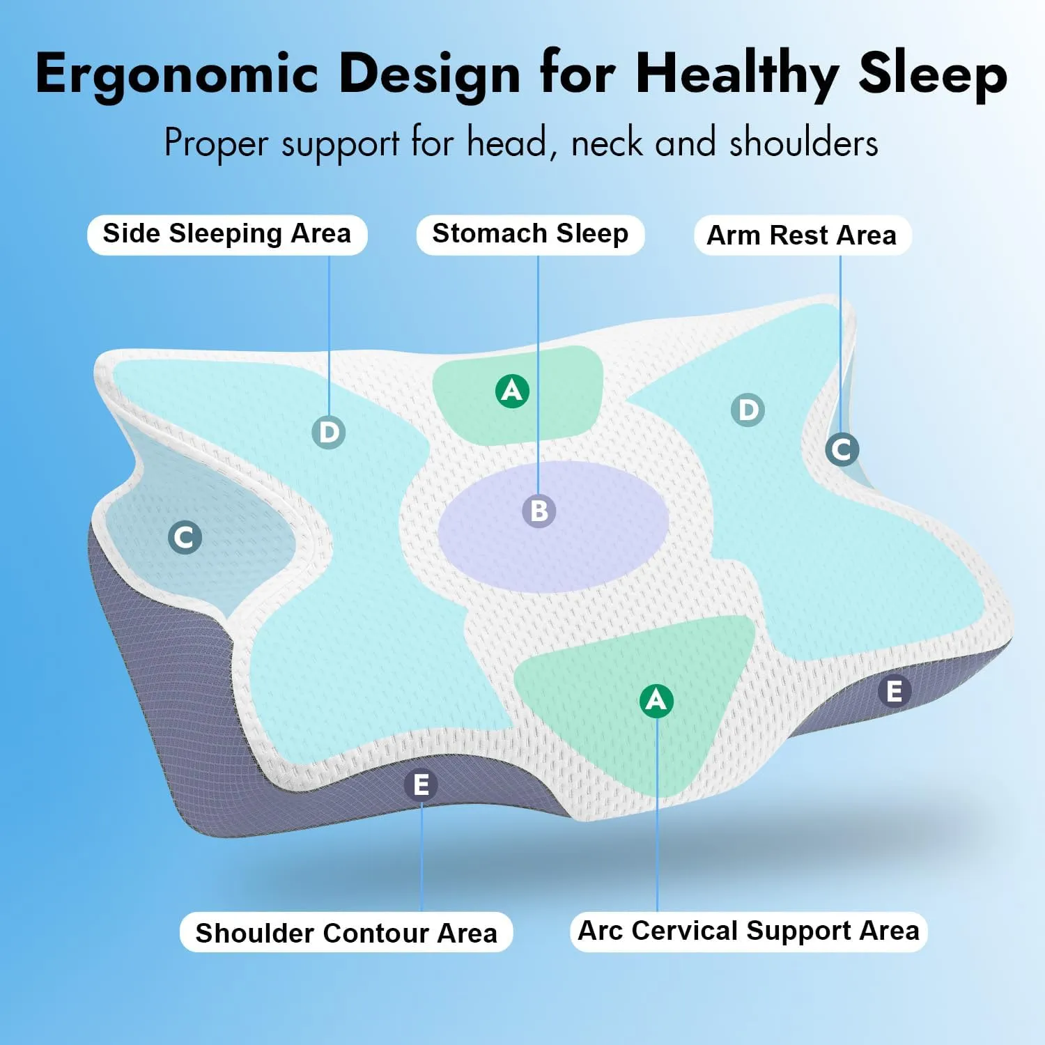 Anvo Cervical Pillow for Neck Pain Relief, Memory Foam Pillows for Neck and Shoulder Pain, Orthopedic Ergonomic Design for Sleeping, Suitable for Side Back and Stomach Sleeper, Grey Firm