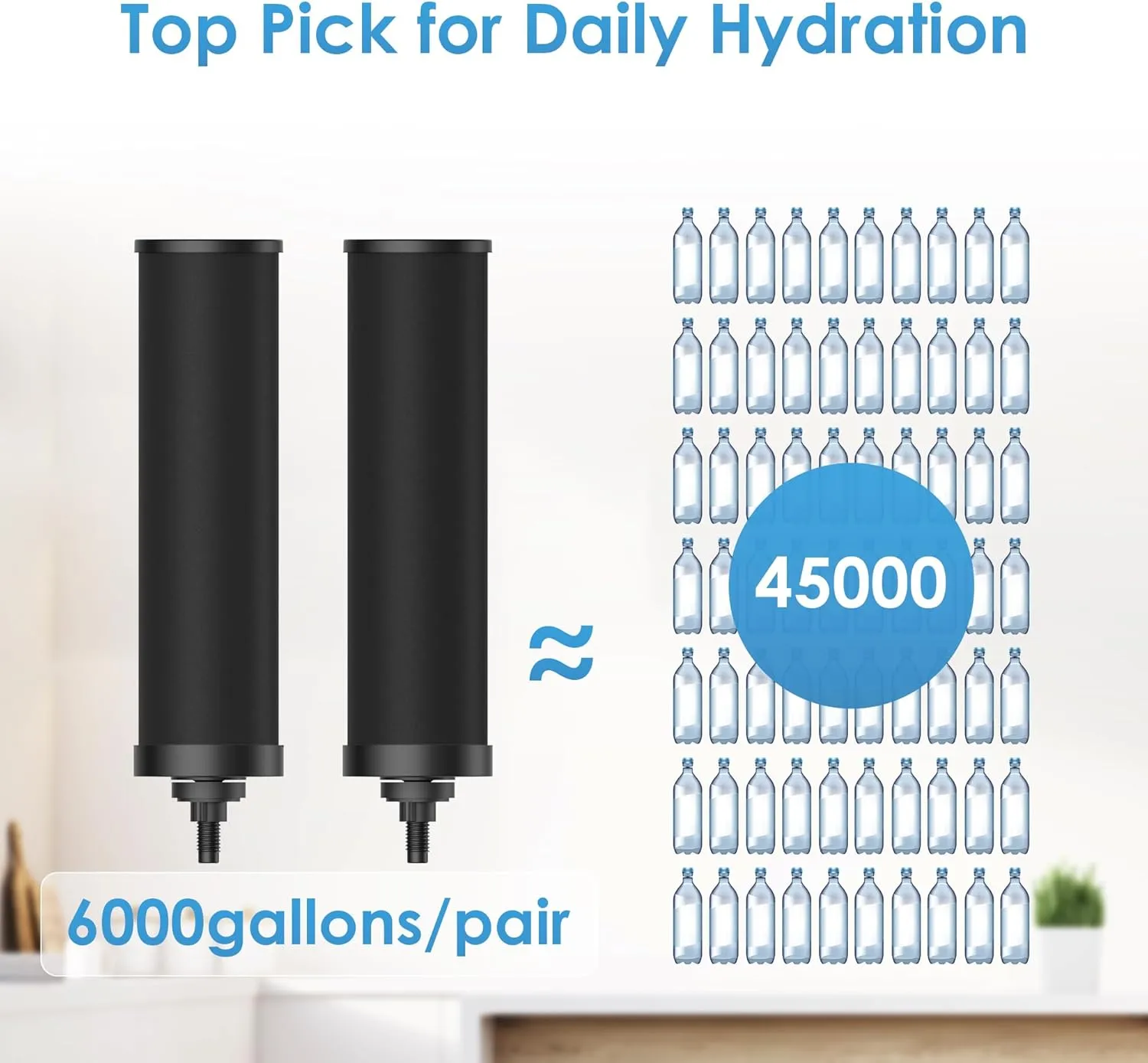 Aqua Crest Gravity Water Filter System, NSF/ANSI 42&372 Certified Black Carbon Filters, Reduce Lead and Up to 99% Chlorine, 2.25G, for Home, Camping, RVing, Off-Grid, Emergencies, AQ-TN-A