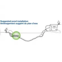 Aquascape AquaForce® 4000-8000 Adjustable Flow Solids-Handling Pond Pump