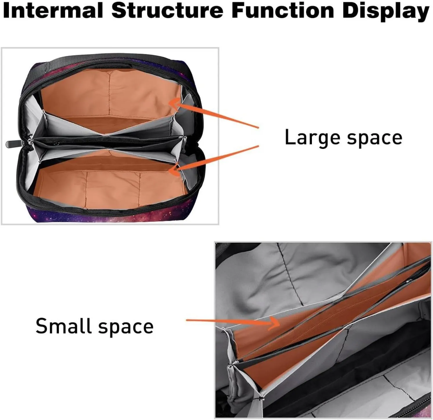 Art Space Galaxy Nebula Starry Electronics Organizer, Cord Cable Storage Bag Waterproof for Home Travelling, Electronic Accessories Case for Charge Mouse USB SD Card Hard Drives
