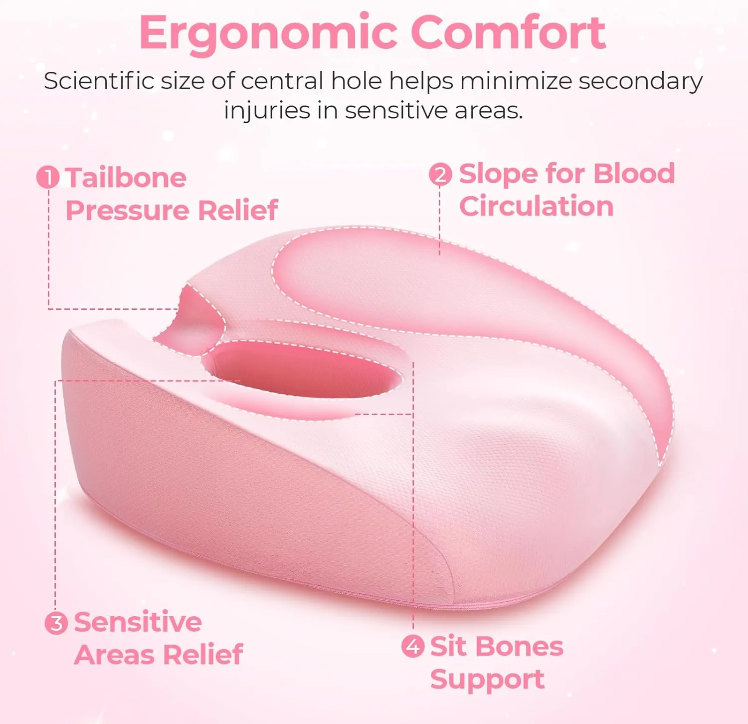 AUVON Innovative Donut Pillow Hemorrhoids Scientific Center Hole and Tailbone Cutout, Orthopedic Pain Relief Donut Seat Cushion for Coccyx, Sciatica, Postpartum Pregnancy, After Surgery Sitting Relief