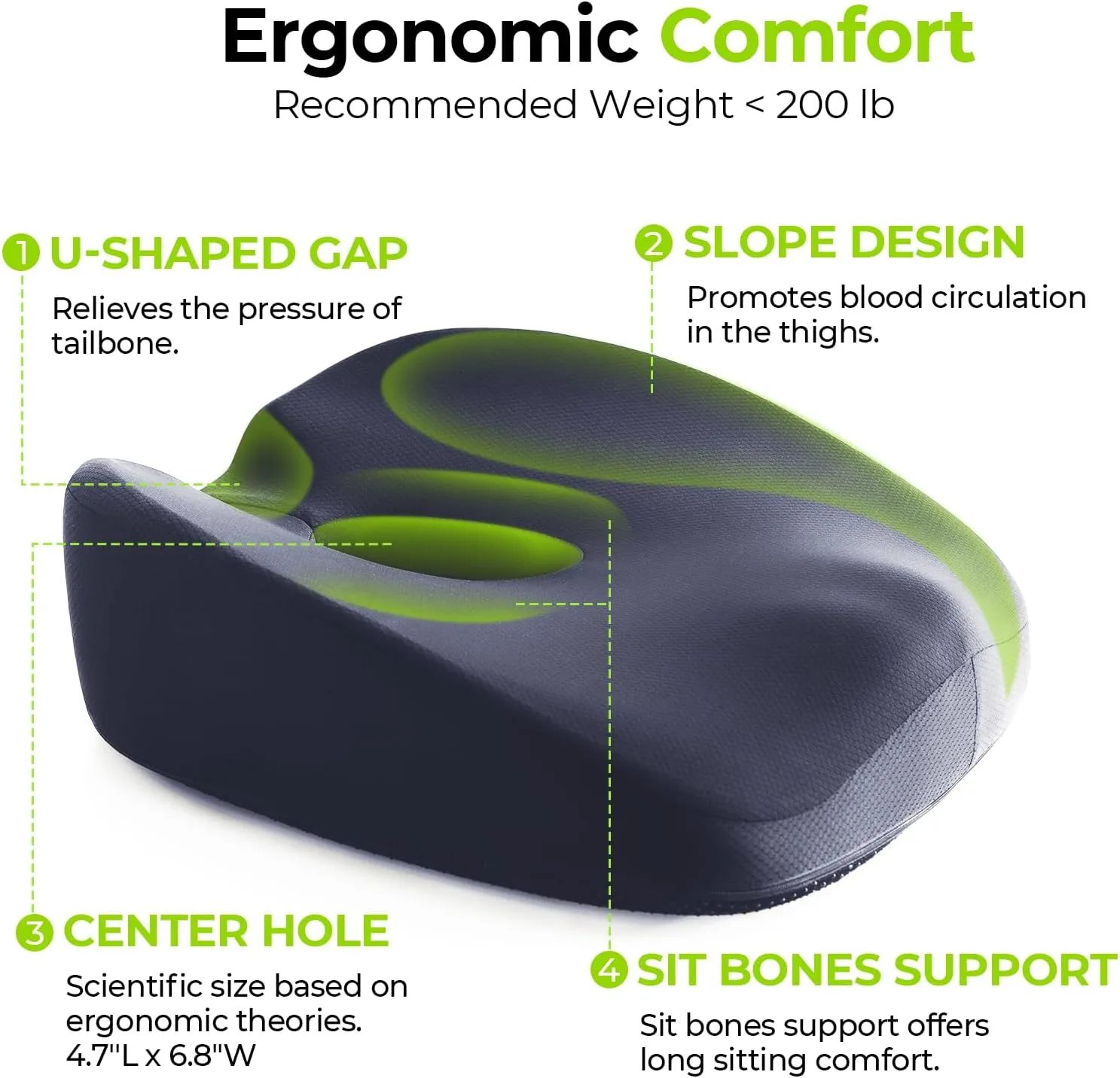 AUVON Innovative Donut Pillow Hemorrhoids Scientific Center Hole and Tailbone Cutout, Orthopedic Pain Relief Donut Seat Cushion for Coccyx, Sciatica, Postpartum Pregnancy, After Surgery Sitting Relief