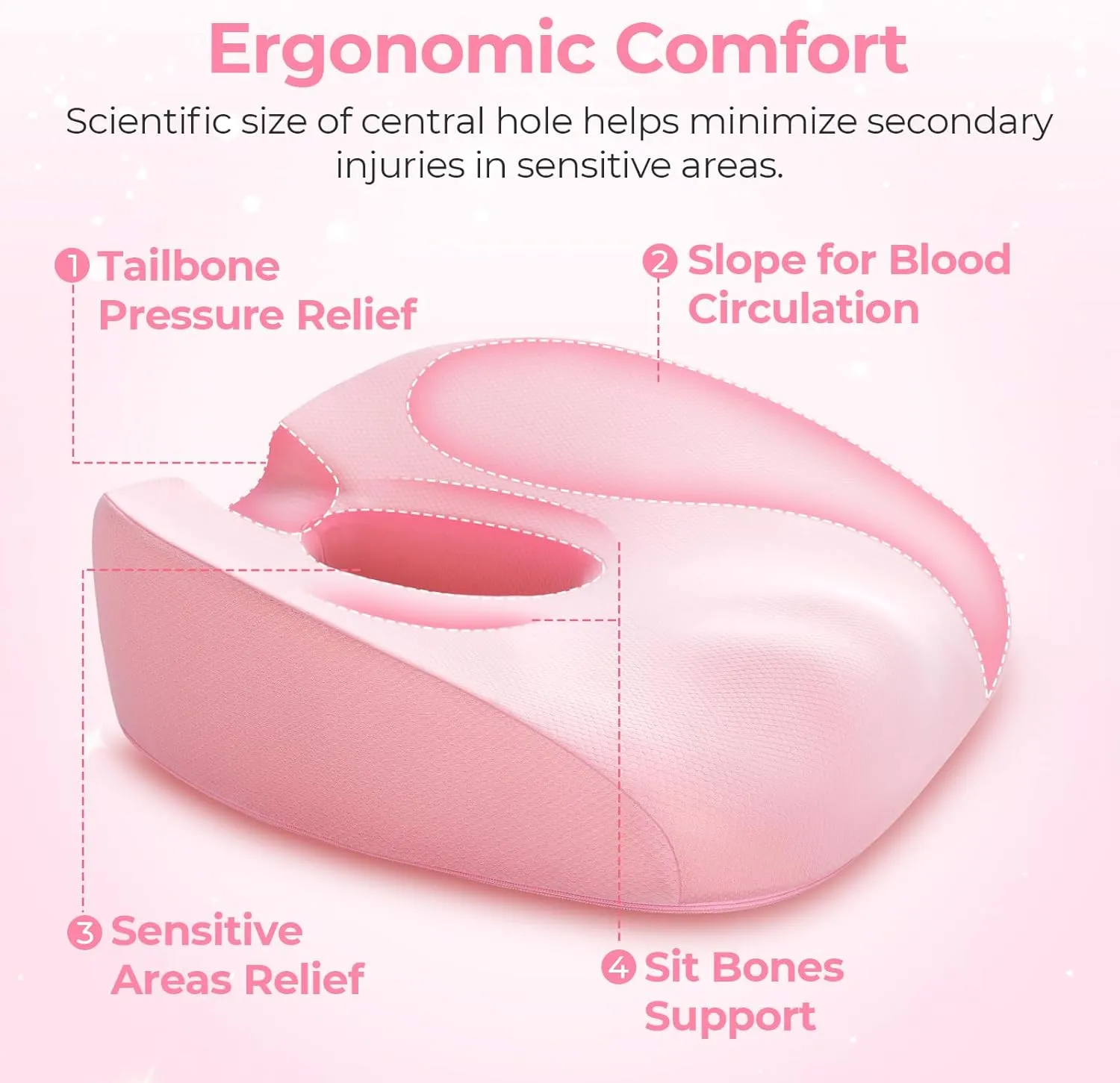 AUVON Innovative Donut Pillow Hemorrhoids Scientific Center Hole and Tailbone Cutout, Orthopedic Pain Relief Donut Seat Cushion for Coccyx, Sciatica, Postpartum Pregnancy, After Surgery Sitting Relief