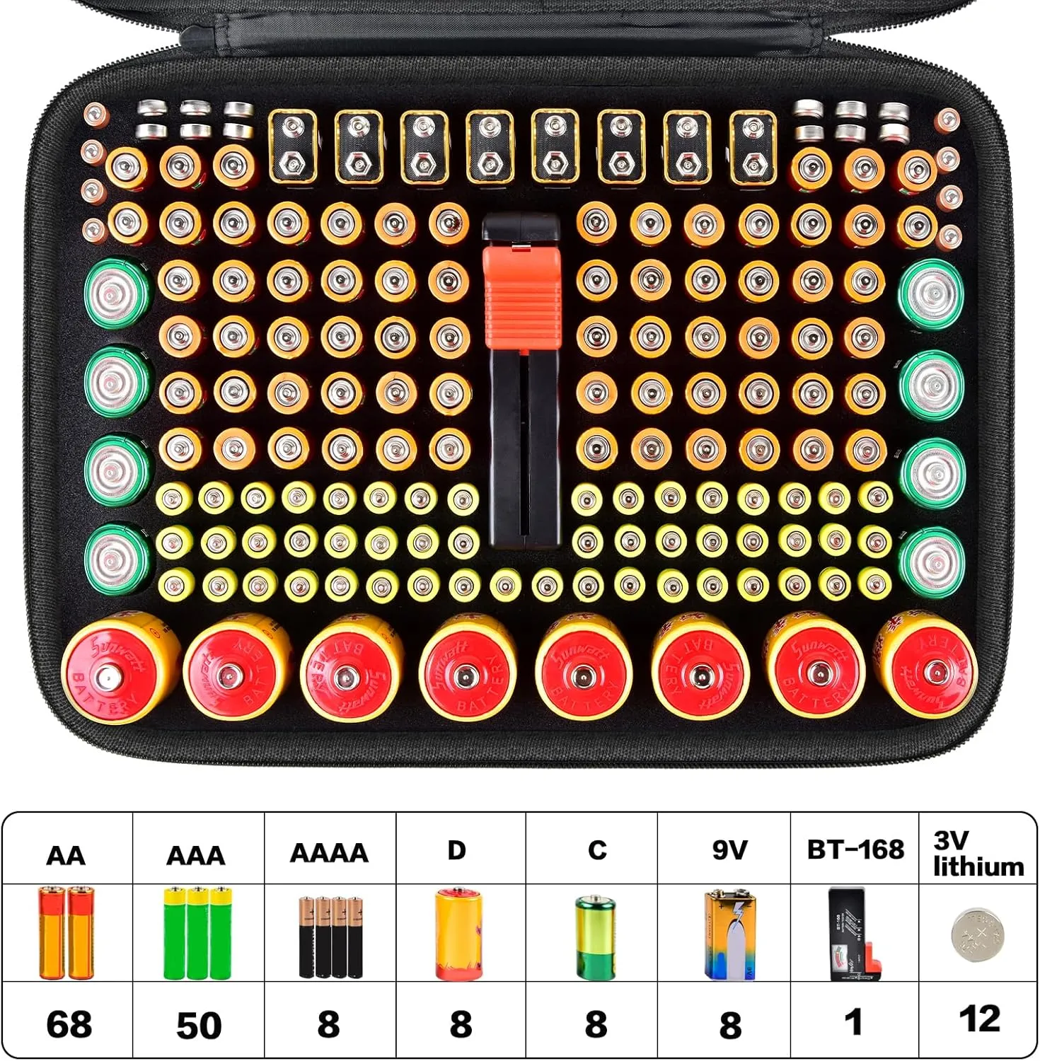 Battery Organizer Storage Case with Tester, Batteries Holder Box Carrying Container Bag, Garage Vault Organization Holds 162  Battery Variety Pack AA AAA AAAA C D 9V 3V Lithium(No Batteries) (Black)