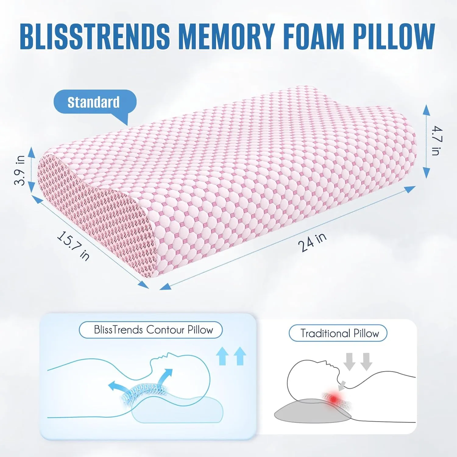 BlissTrends Cervical Pillow for Neck and Shoulder Pain Relief, Memory Foam Pillow for Sleeping, Contour Bed Pillow for Side, Back and Stomach Sleepers,Pink,Standard Size