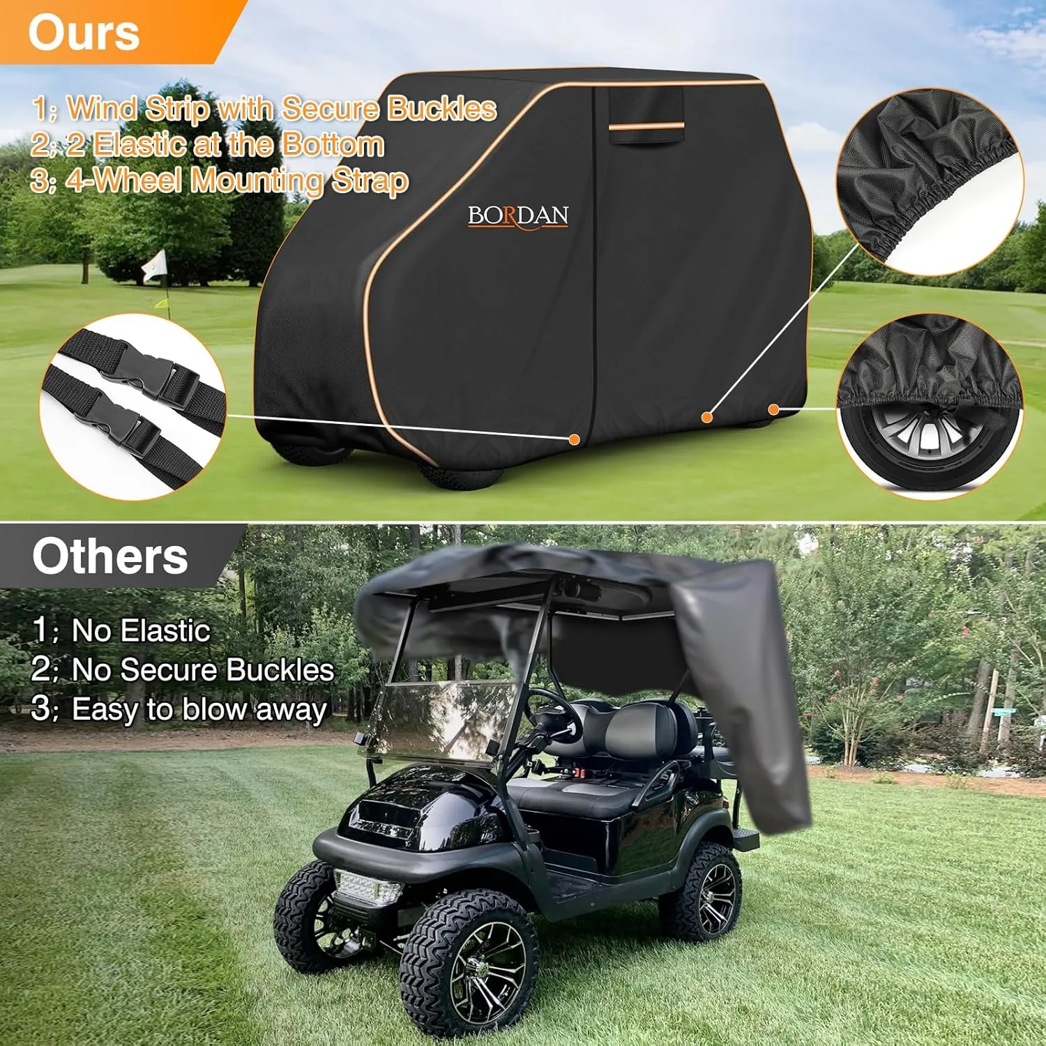 BORDAN Waterproof Golf Cart Cover Fits for Most Brand 2/2 2/4/4 2 Passengers Yamaha, Honda, Club Car, EZGO Golf Carts, 600D Heavy Duty Durable Golf Cart Covers with Waterproof Zipper Doors (3 Sizes)