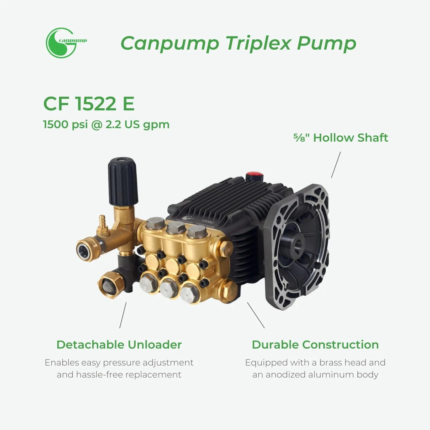Canpump CF 1522 E: 1500 psi @ 2.2 US gpm, 5/8-in Shaft Pressure Washer Pump