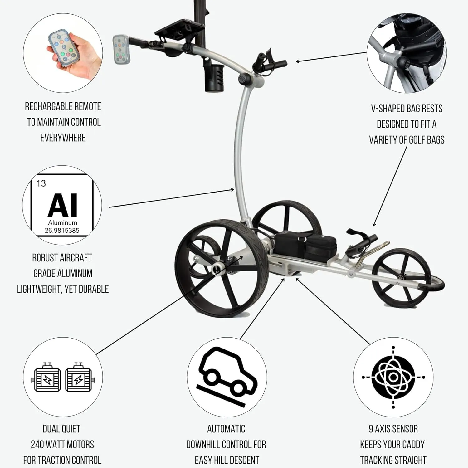 Cart-Tek Electric Golf Push Cart with Remote Control, Gyroscope Feature, Easy Folding, Robust Aluminum Frame, Dual Quiet Motors, 10.4 AH Lithium-Ion Battery, Easy-To-Use electric push cart the 1500-V3
