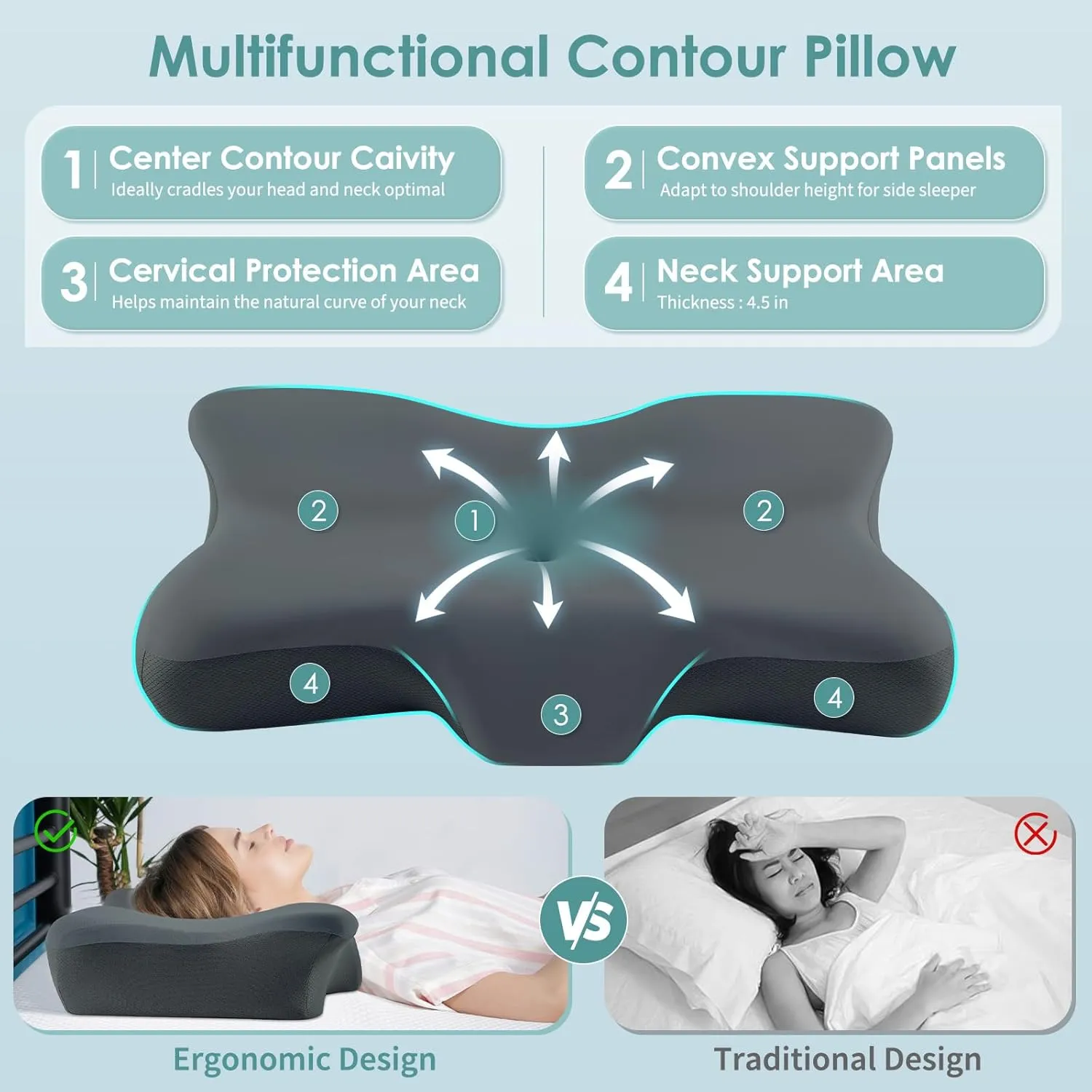 Cervical Neck Pillow, Ergonomic Memory Foam Cervical Pillows, Contour Side Sleeper Pillows for Adults, Orthopedic Neck Support Pillow for Back Stomach Sleeper with Removable Pillowcase (Dark Grey)