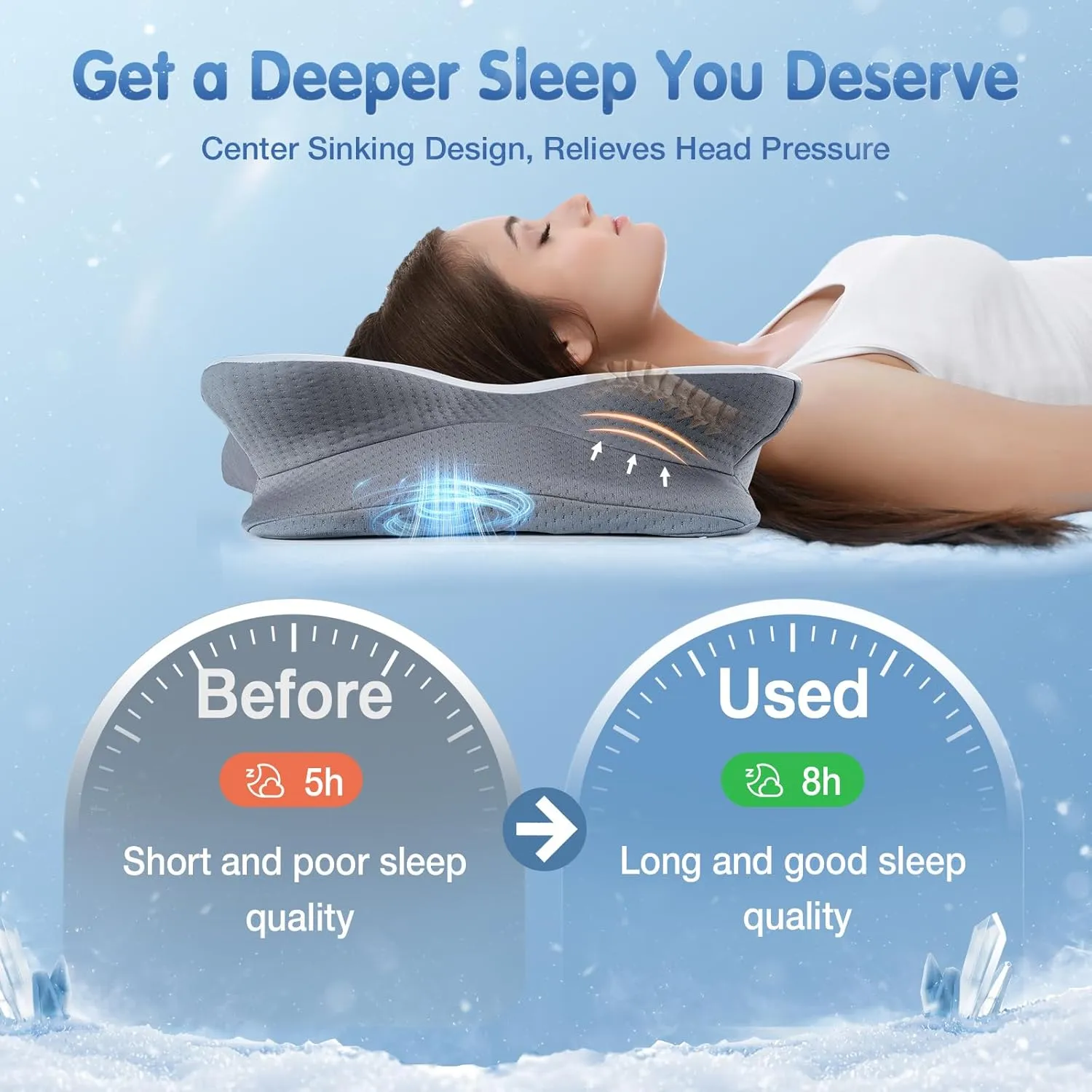 Cervical Neck Pillow for Pain Relief Sleeping, Neck Support Pillows for Sleeping with Cooling Pillowcase, Ergonomic Memory Foam Pillows, Contour Orthopedic Pillow for Side Back Stomach Sleeper