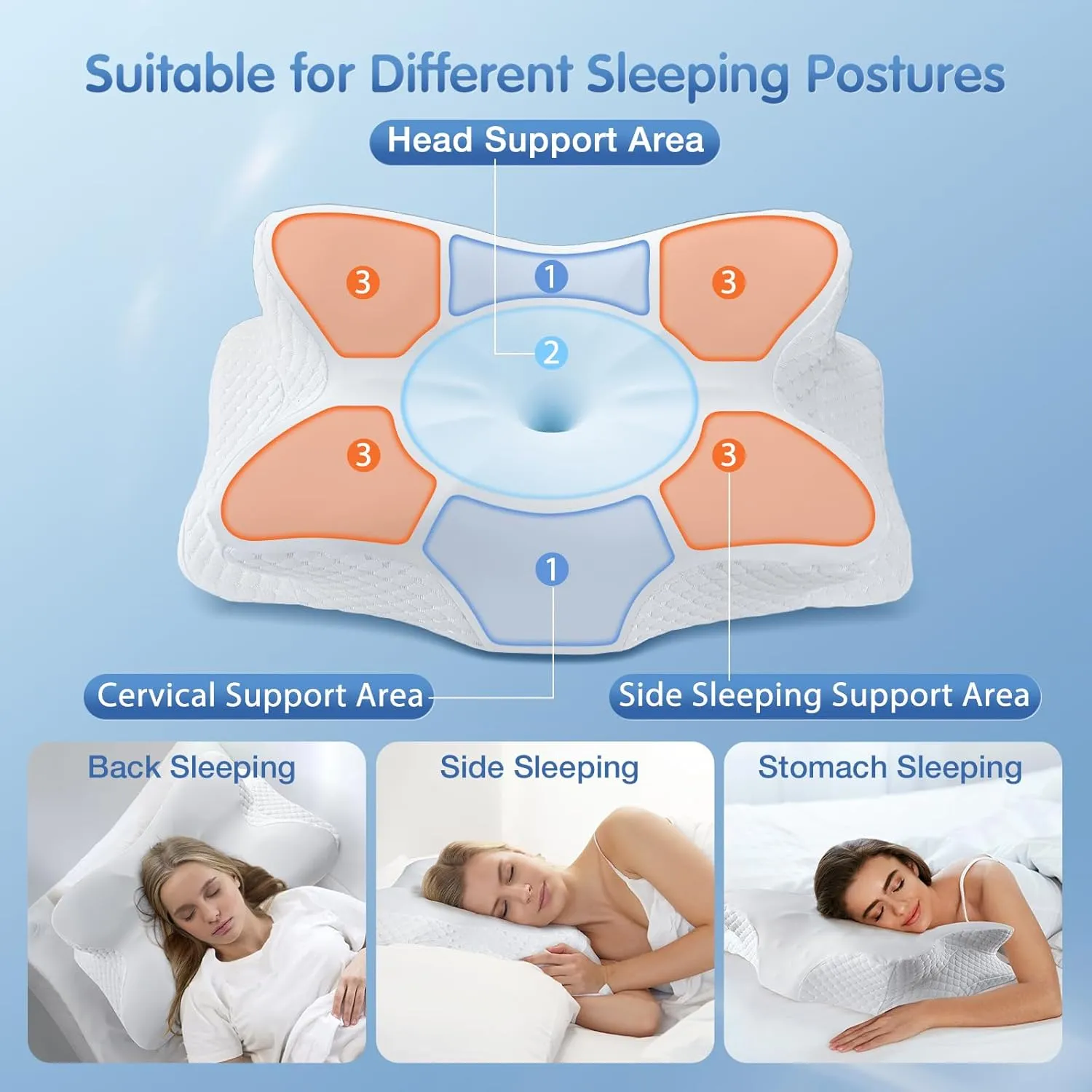 Cervical Neck Pillow for Pain Relief Sleeping, Neck Support Pillows for Sleeping with Cooling Pillowcase, Ergonomic Memory Foam Pillows, Contour Orthopedic Pillow for Side Back Stomach Sleeper