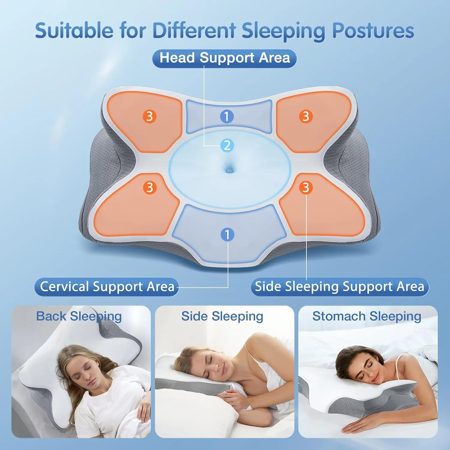 Cervical Neck Pillow for Pain Relief Sleeping, Neck Support Pillows for Sleeping with Cooling Pillowcase, Ergonomic Memory Foam Pillows, Contour Orthopedic Pillow for Side Back Stomach Sleeper