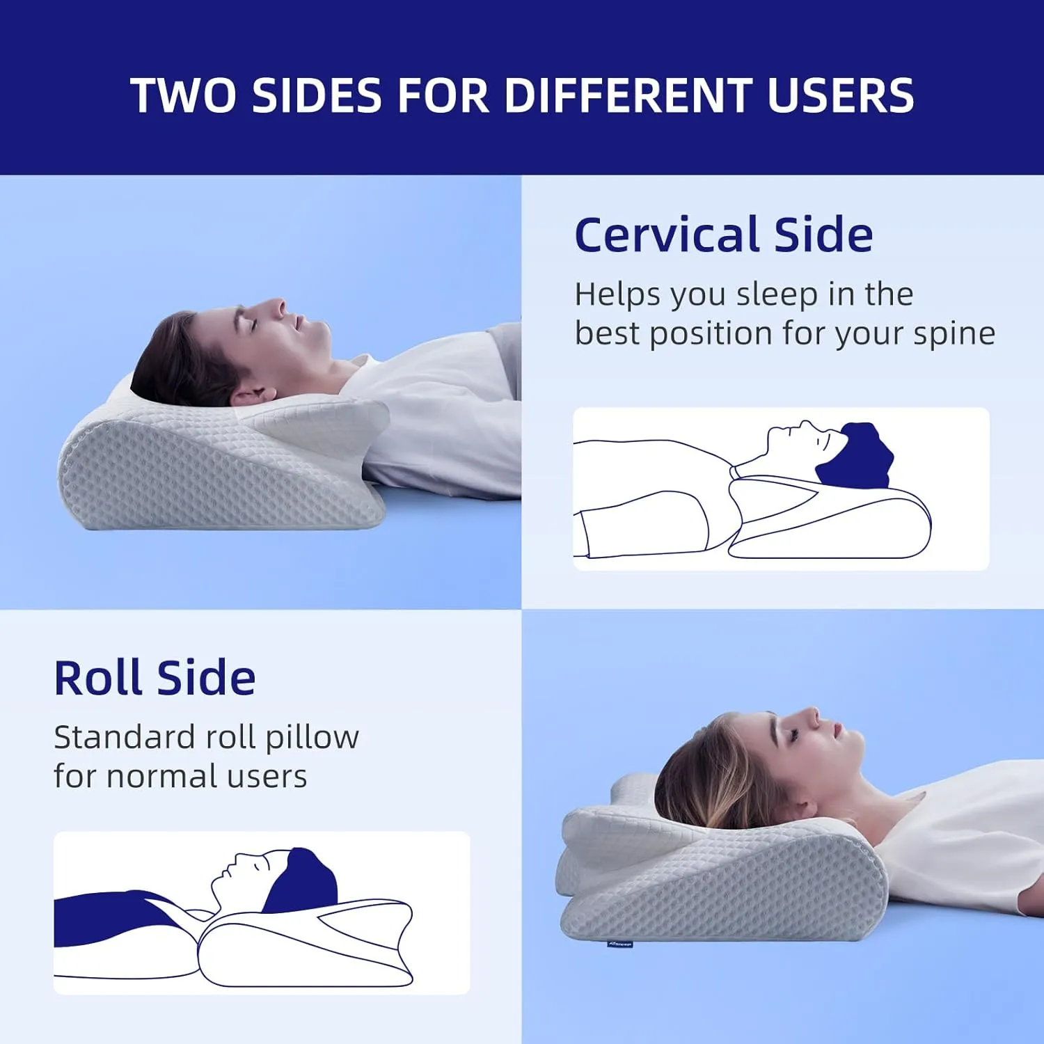 Cervical Neck Pillow for Sleeping, Memory Foam Pillow with 2 Different Side, Ergonomic Pillow for Side, Back, Stomach Sleepers with Breathable Pillowcase, White
