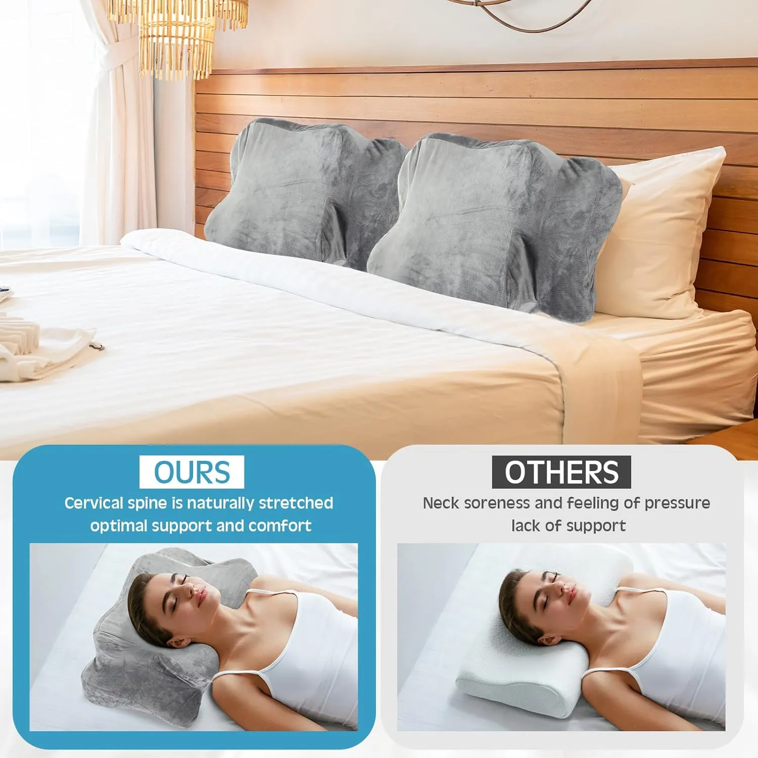 Cervical Neck Pillowcase (Only Pillowcase) with Zipper Ergonomic Pillow Cover Contour Pillow Cover Fuzzy Cases for Side Back Stomach Sleepers(Gray,Queen Size)