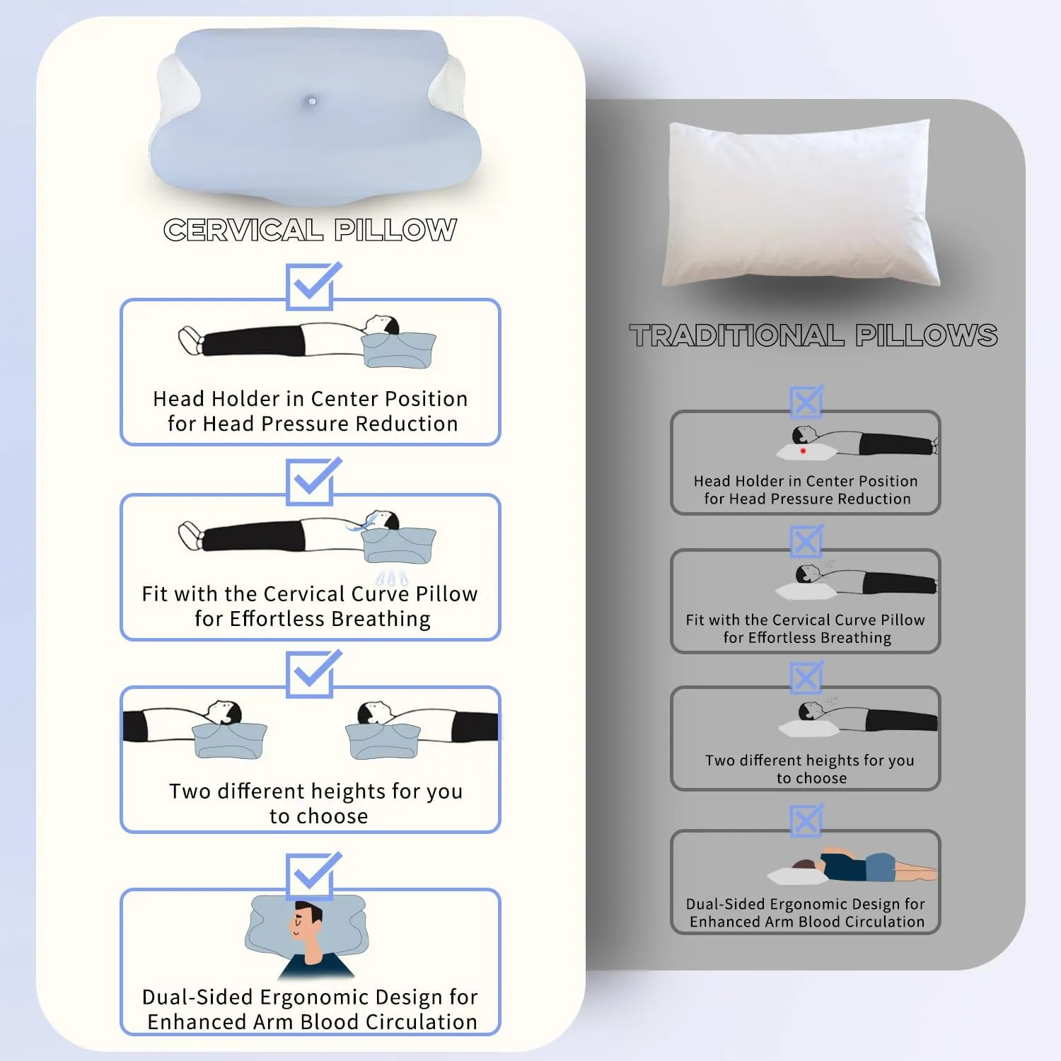 Cervical Pillow Neck Pain Alleviation, Hollow-Crafted Odorless Memory Foam Bed Pillow with Cooling Case, Adjustable Orthopedic Contour Pillow Ideal for Side & Back Sleepers