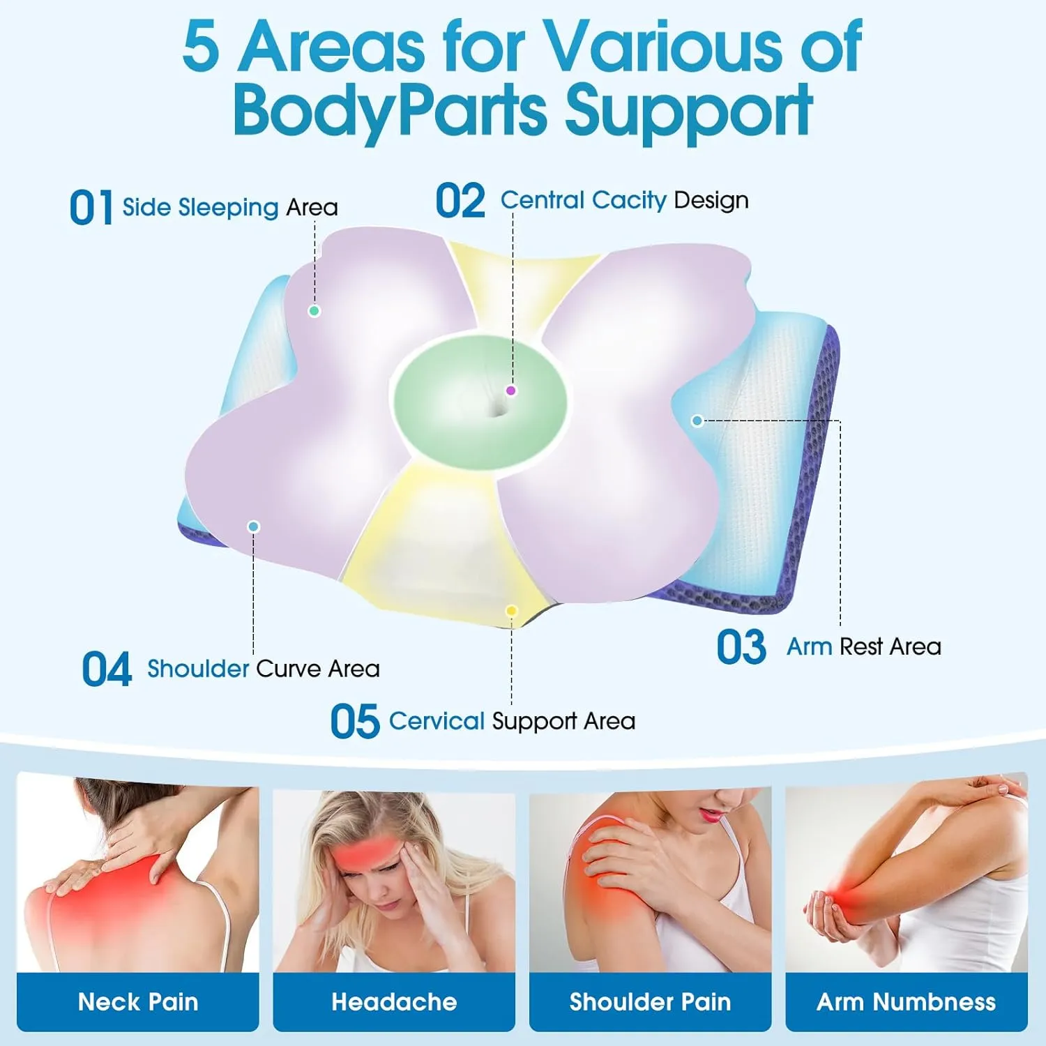 CloudBliss Cervical Memory Foam Pillow for Neck and Shoulder, Contour Neck Support Pillow with Cooling Case, Ergonomic Bed Pillow, Support for Side Back Stomach Sleepers (Pink, Queen Size)