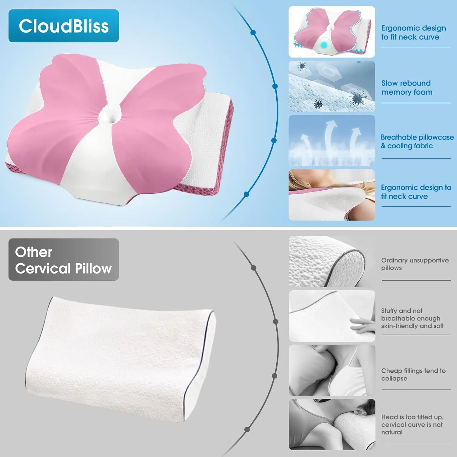 CloudBliss Cervical Memory Foam Pillow for Neck and Shoulder, Contour Neck Support Pillow with Cooling Case, Ergonomic Bed Pillow, Support for Side Back Stomach Sleepers (Pink, Queen Size)
