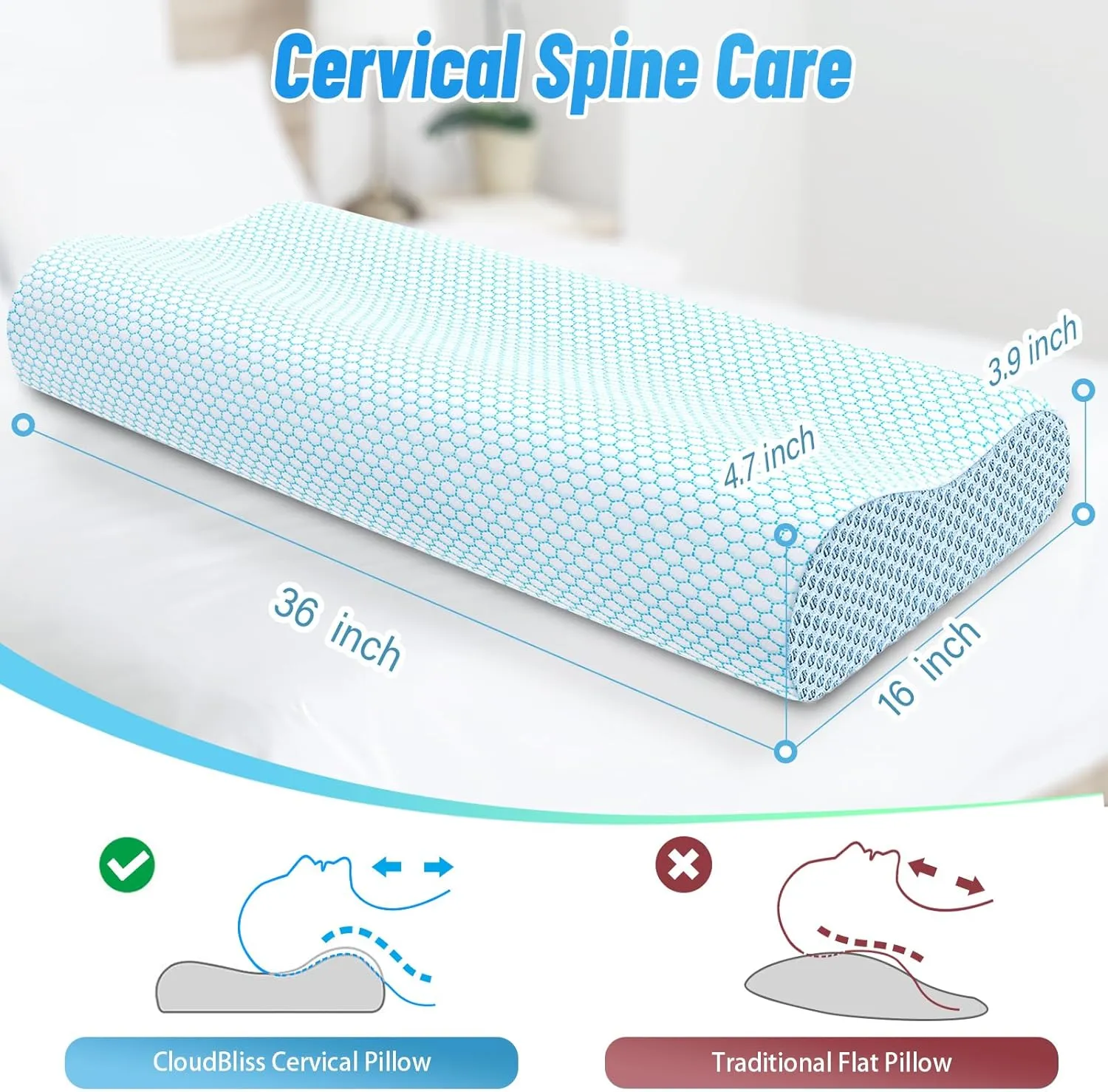 CloudBliss Memory Foam Pillow, Ergonomic Neck Contour Cervical Pillow for Neck and Shoulder Pain, Orthopedic Pillow for Neck Pain Relief, for Sleeping Side, Back, Stomach Sleepers - Blue, King