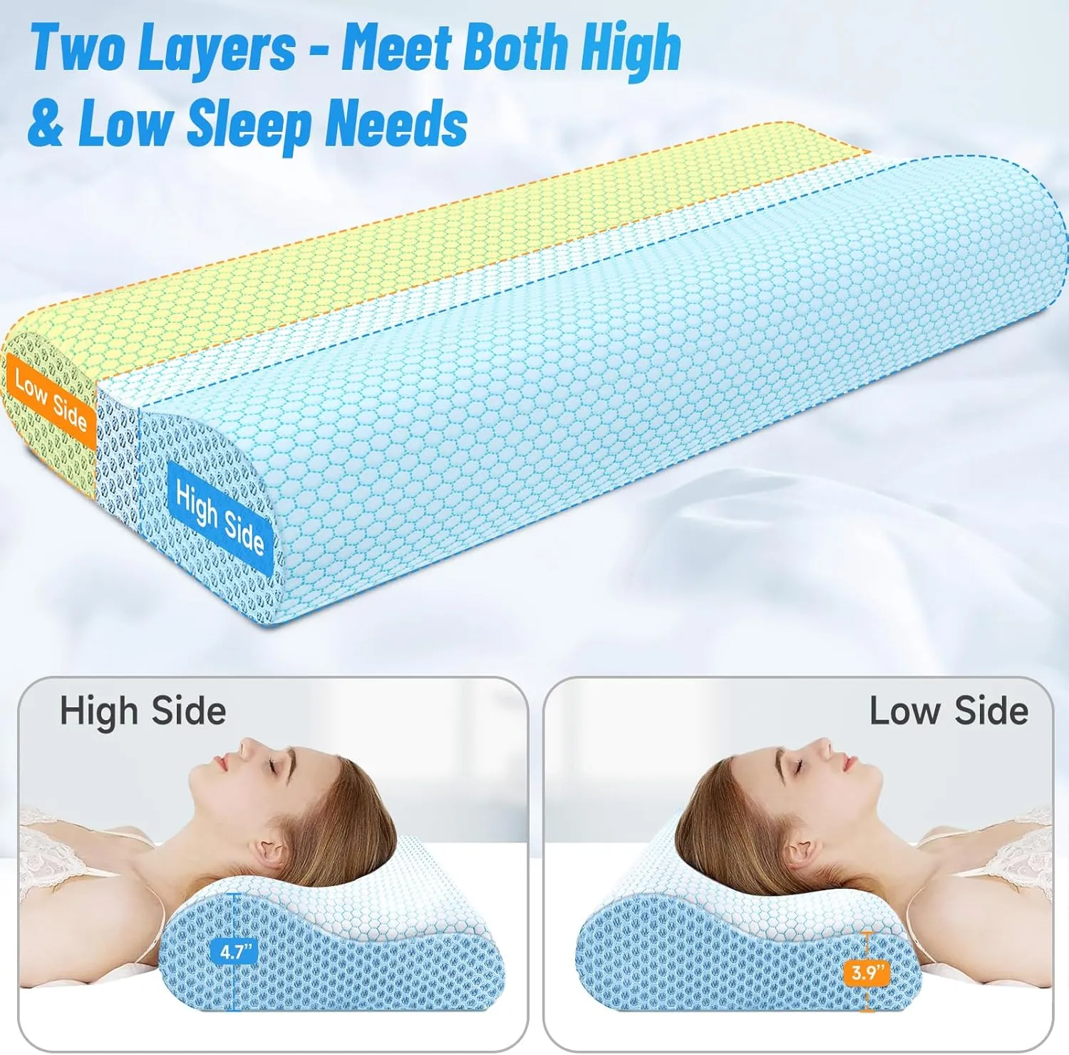 CloudBliss Memory Foam Pillow, Ergonomic Neck Contour Cervical Pillow for Neck and Shoulder Pain, Orthopedic Pillow for Neck Pain Relief, for Sleeping Side, Back, Stomach Sleepers - Blue, King