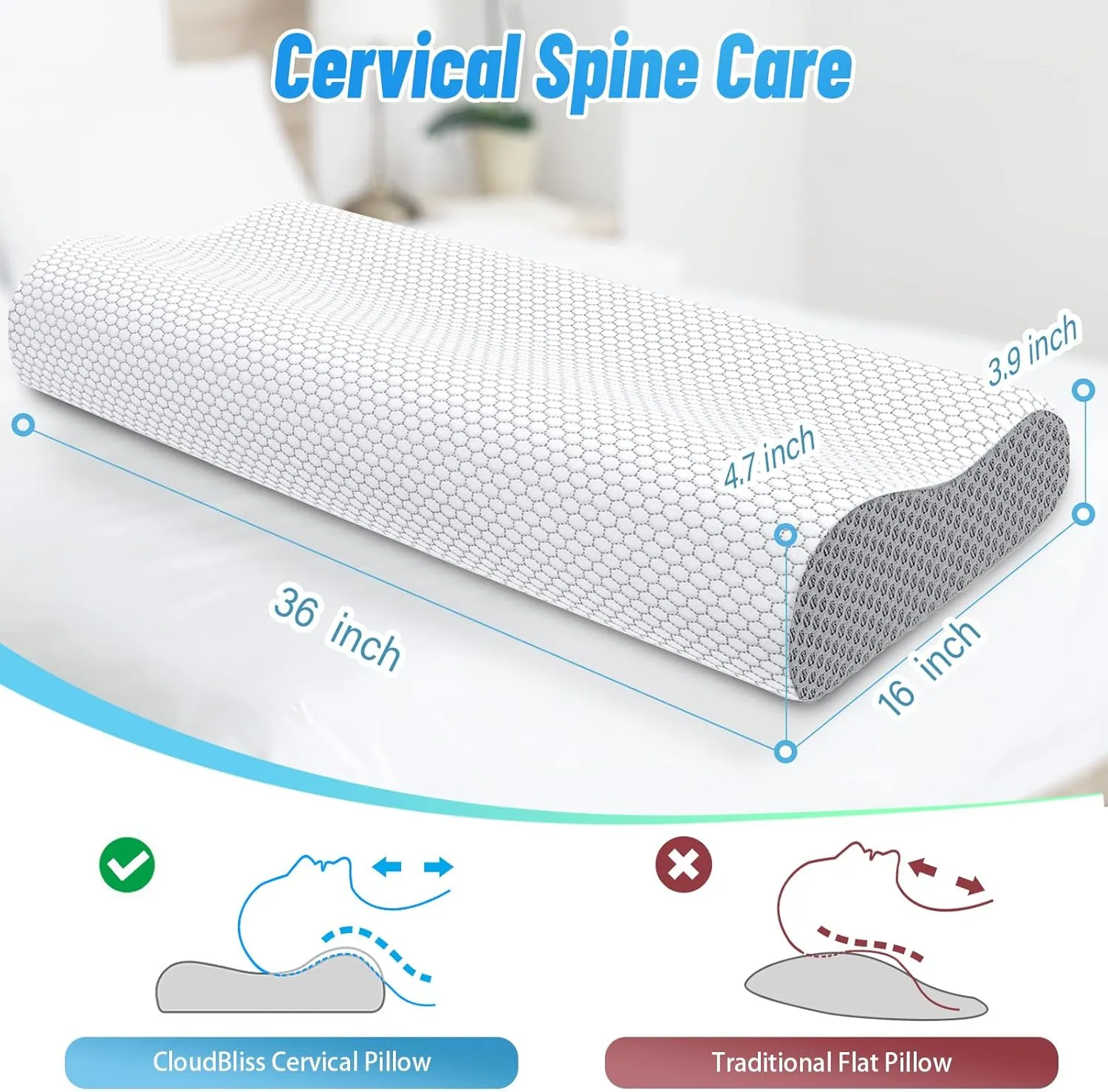 CloudBliss Memory Foam Pillow, Ergonomic Neck Contour Cervical Pillow for Neck and Shoulder Pain, Orthopedic Pillow for Neck Pain Relief, for Sleeping Side, Back, Stomach Sleepers - Grey, King