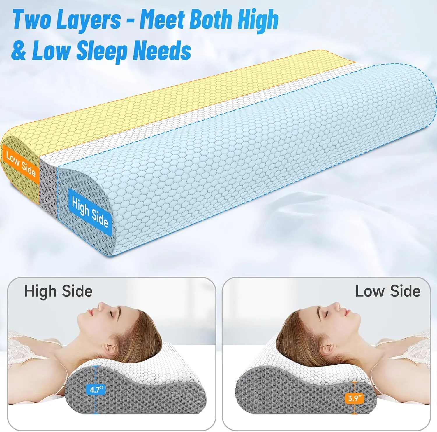 CloudBliss Memory Foam Pillow, Ergonomic Neck Contour Cervical Pillow for Neck and Shoulder Pain, Orthopedic Pillow for Neck Pain Relief, for Sleeping Side, Back, Stomach Sleepers - Grey, King