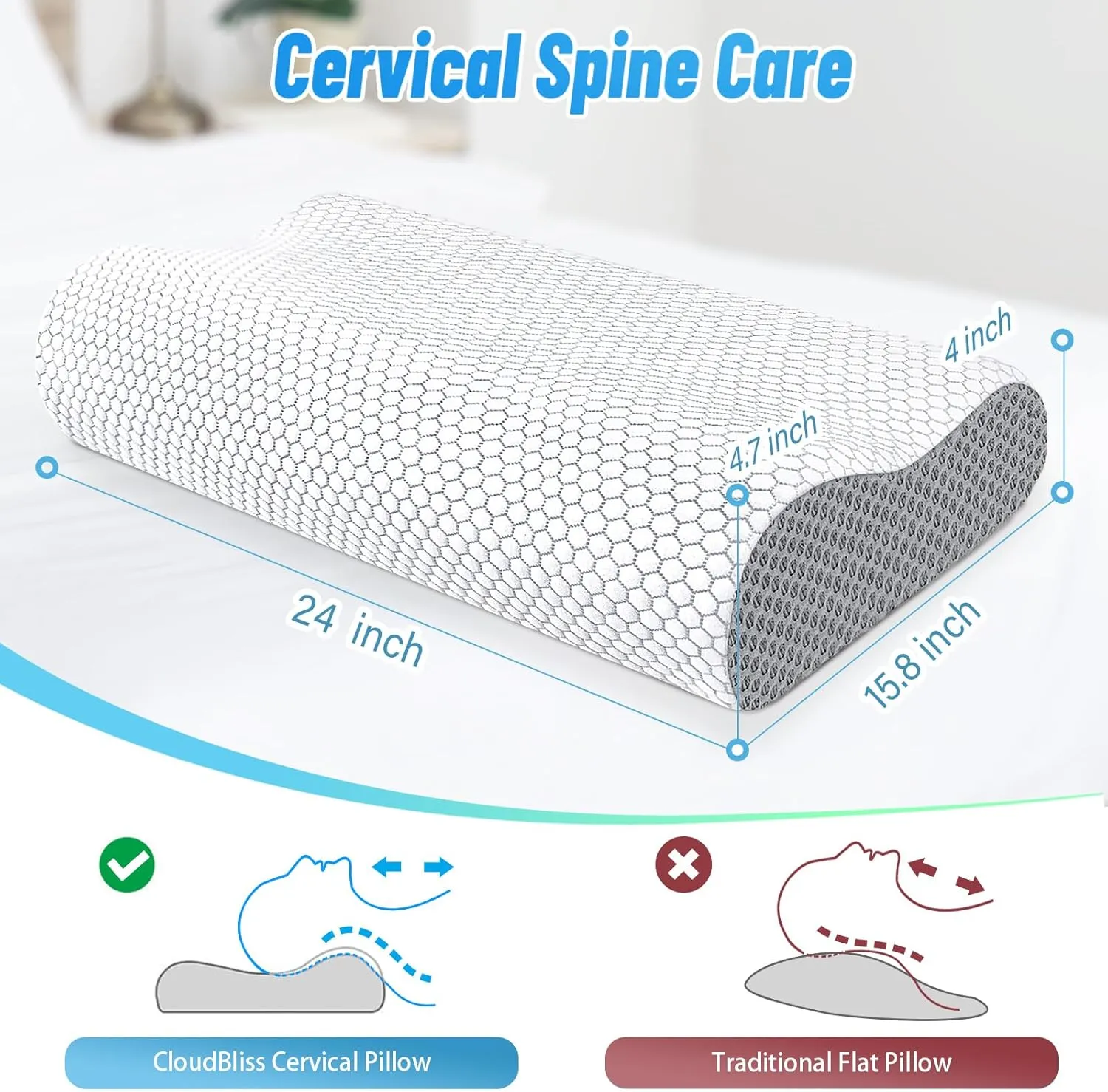 CloudBliss Memory Foam Pillow, Ergonomic Neck Contour Cervical Pillow for Neck and Shoulder Pain, Orthopedic Pillow for Neck Pain Relief, for Sleeping Side, Back, Stomach Sleepers - Grey, Standard