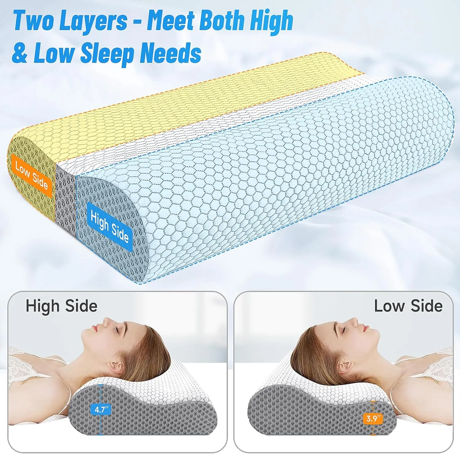 CloudBliss Memory Foam Pillow, Ergonomic Neck Contour Cervical Pillow for Neck and Shoulder Pain, Orthopedic Pillow for Neck Pain Relief, for Sleeping Side, Back, Stomach Sleepers - Grey, Standard