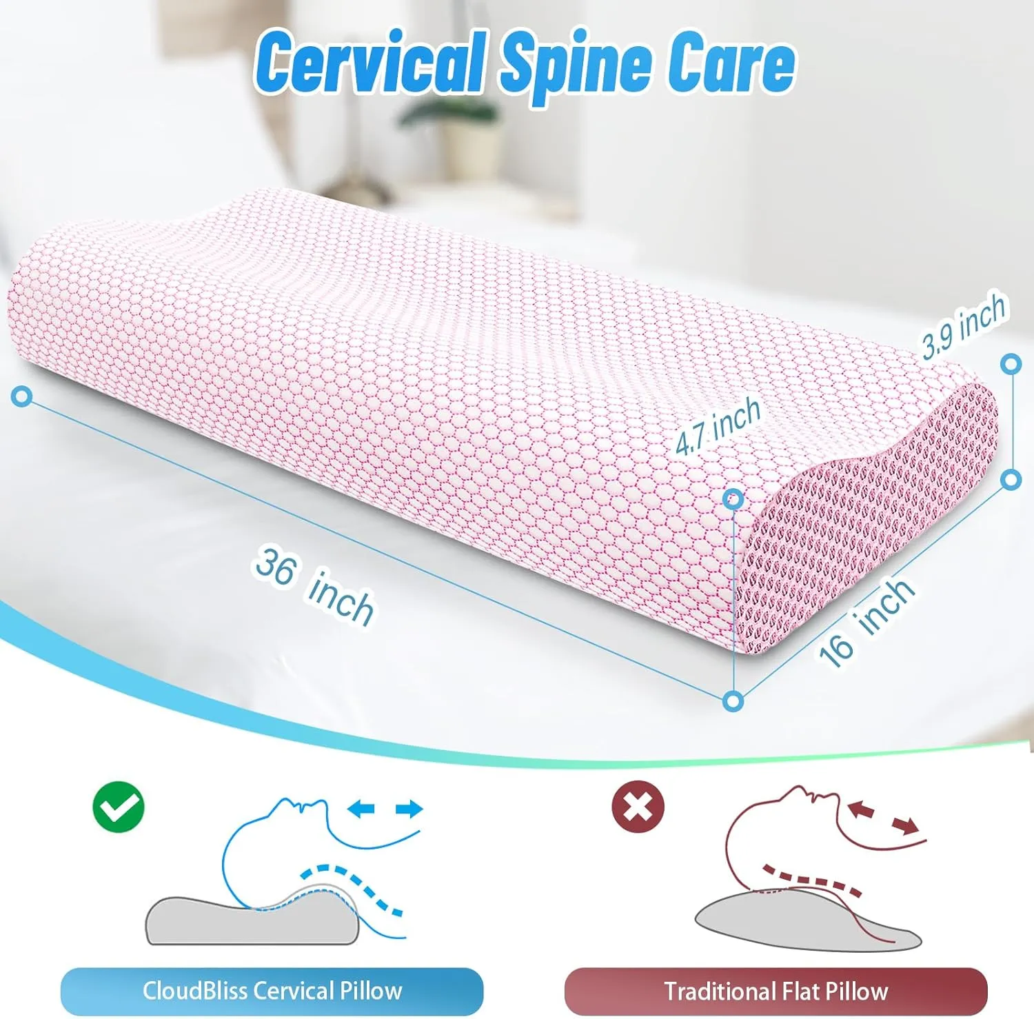 CloudBliss Memory Foam Pillow, Ergonomic Neck Contour Cervical Pillow for Neck and Shoulder Pain, Orthopedic Pillow for Neck Pain Relief, for Sleeping Side, Back, Stomach Sleepers - Pink, King