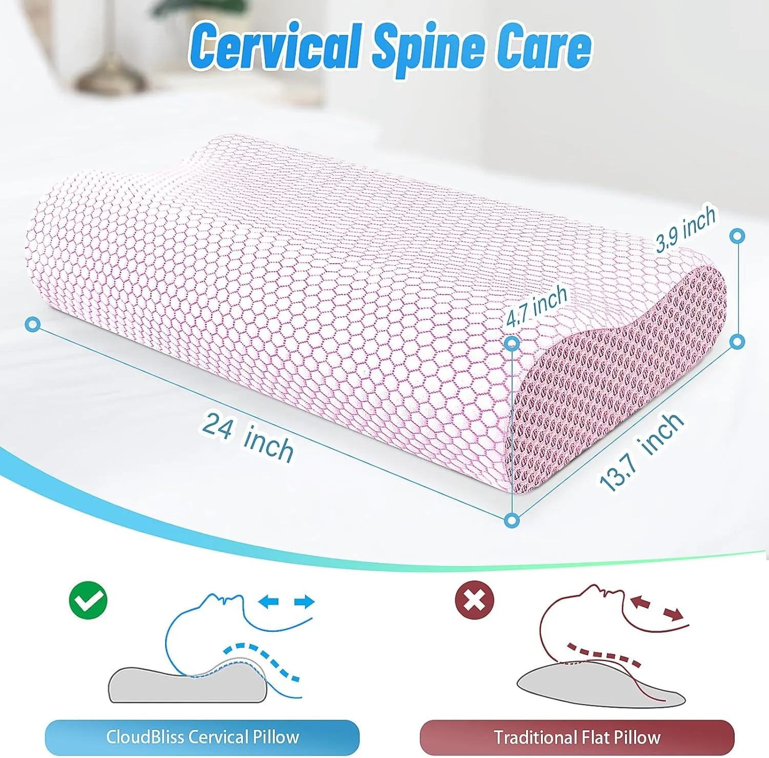 CloudBliss Memory Foam Pillow, Ergonomic Neck Contour Cervical Pillow for Neck and Shoulder Pain, Orthopedic Pillow for Neck Pain Relief, for Sleeping Side, Back, Stomach Sleepers - Pink, Standard