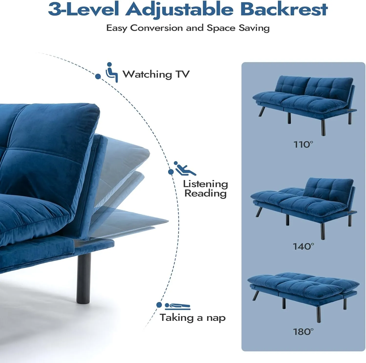 Comfortable Futon Sofa Bed, Memory Foam Loveseat, Convertible Adjustable Sofa Bed CouchSuitable for Office, Home, and Bedroom (Blue)