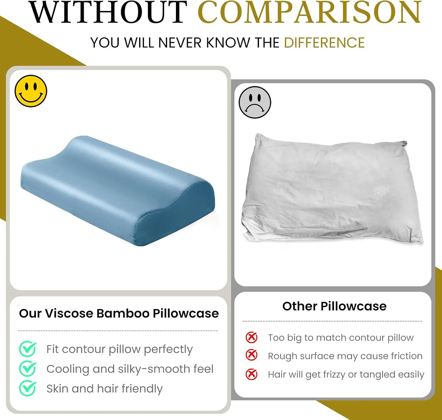 Contour Cervical Pillowcase- Rayon Derived from Bamboo Pillow Case Cover for Contour Cervical Neck Pillow- Breathable Silky Soft Pillowcase for Hot Sleepers,24 x14 x5/3.7 Inches 1 Piece Aqua Blue